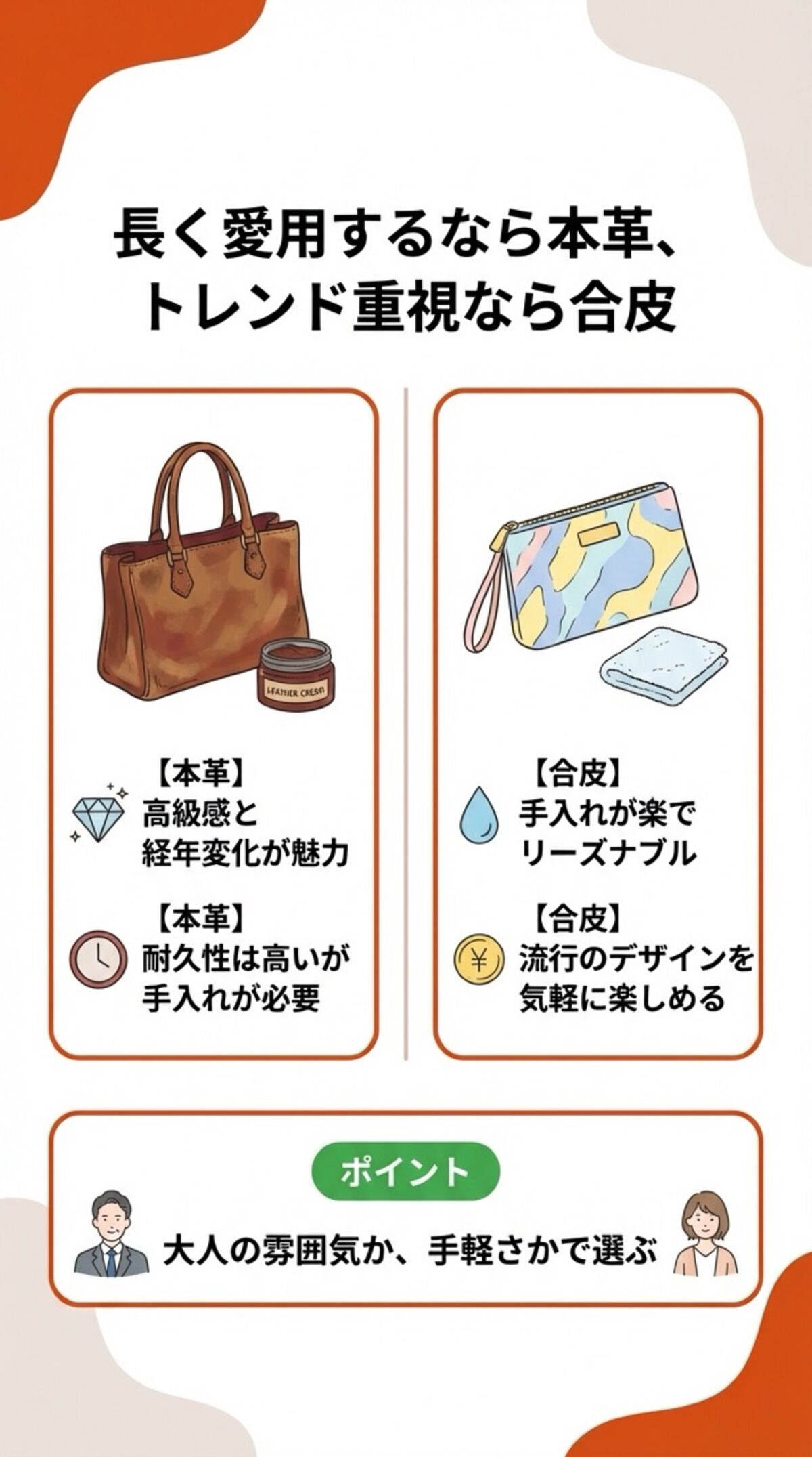 長く愛用するなら本革、トレンド重視なら合皮