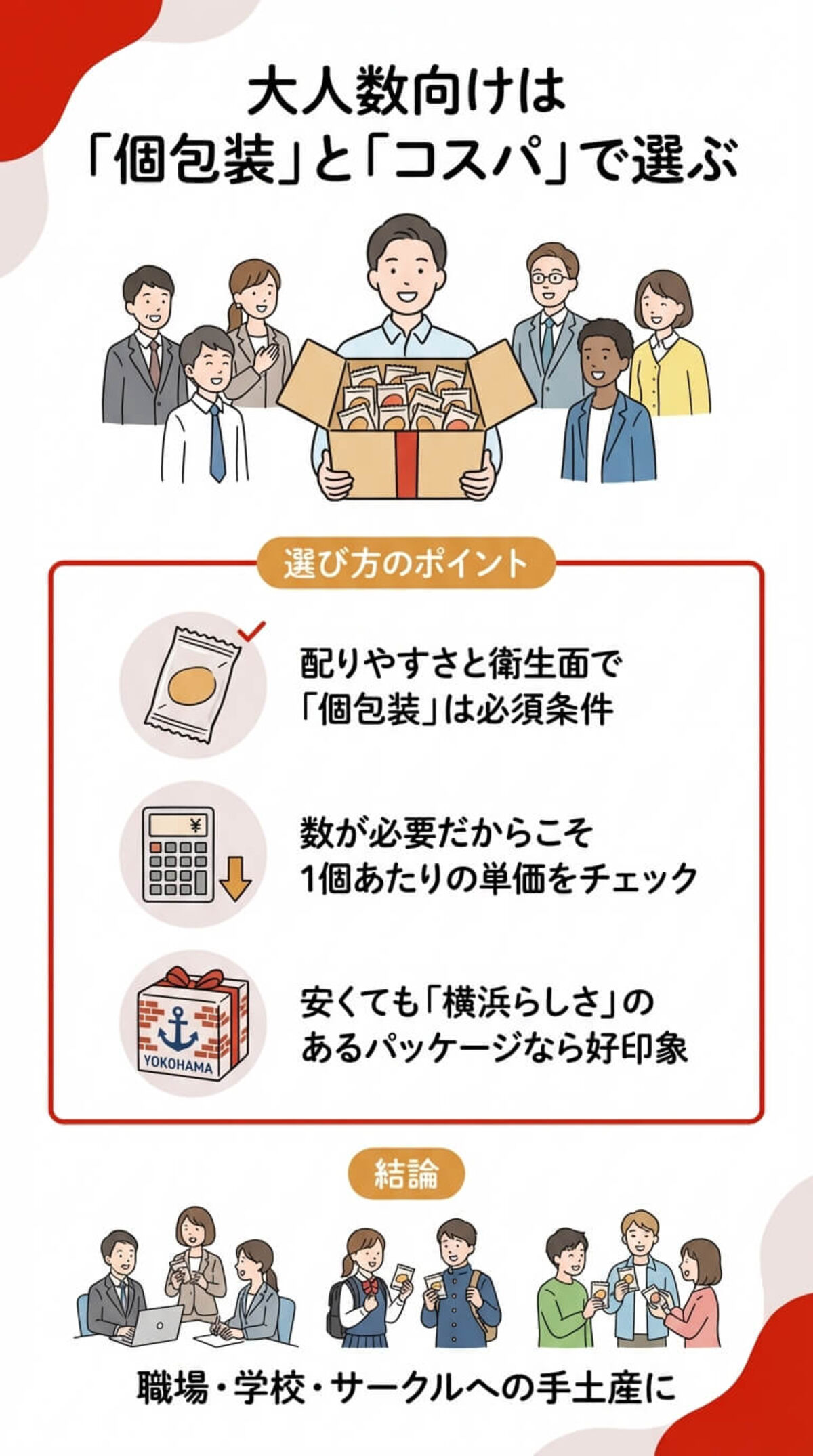 お土産の日持ちと保存方法のチェック