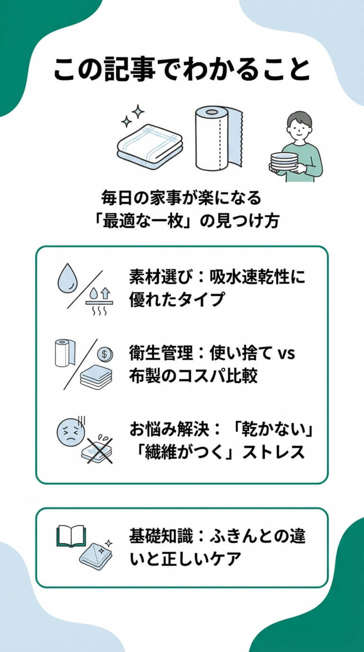 この記事でわかること