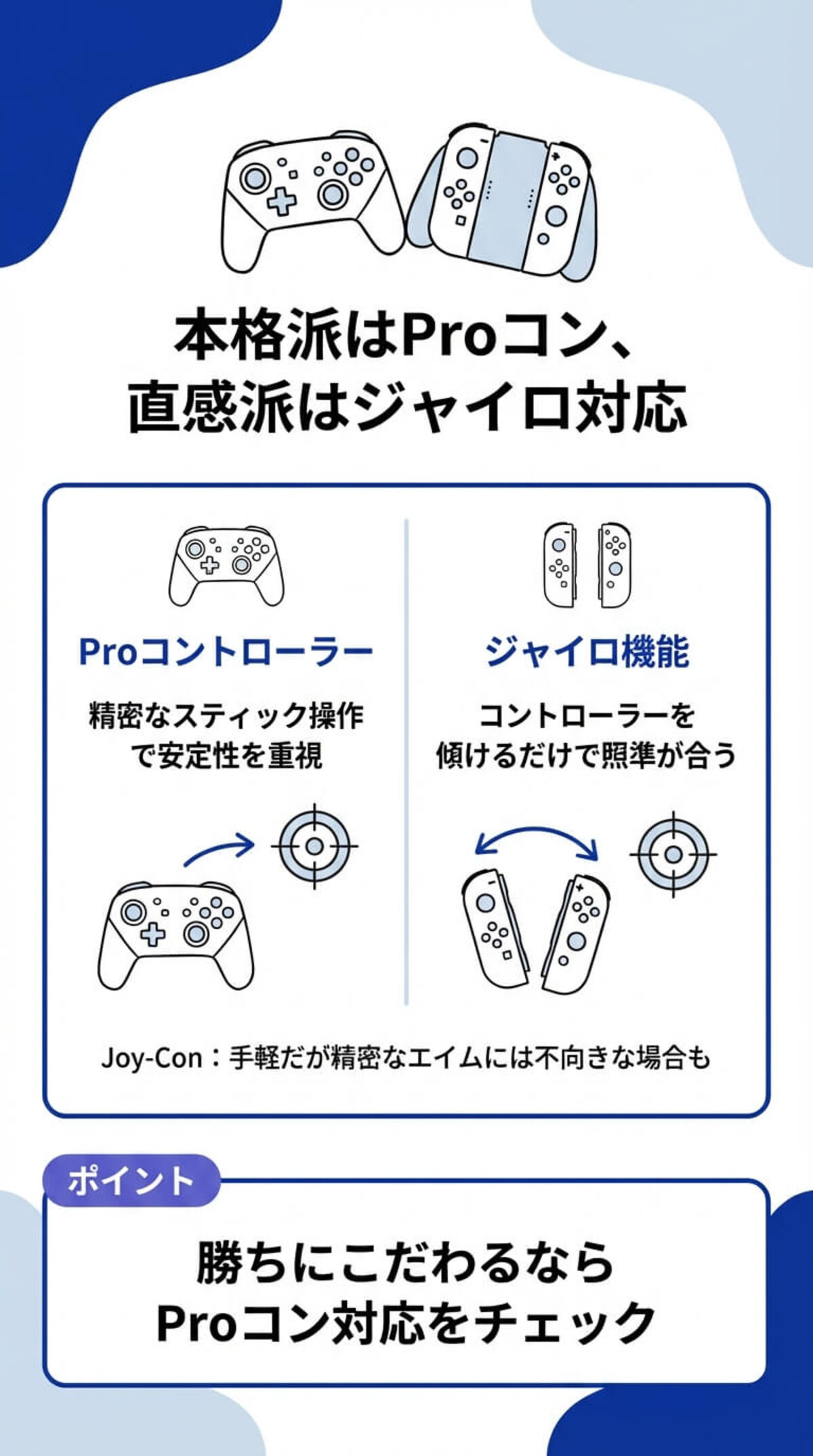 操作性・コントローラー対応で選ぶ