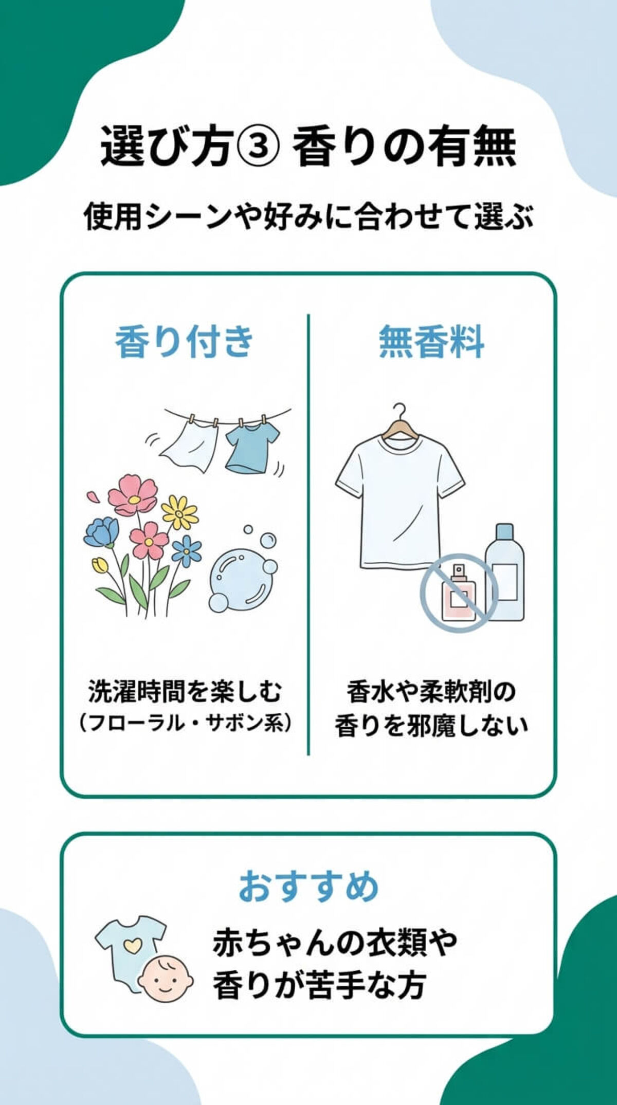 選び方③ コスパと使用頻度で選ぶ
