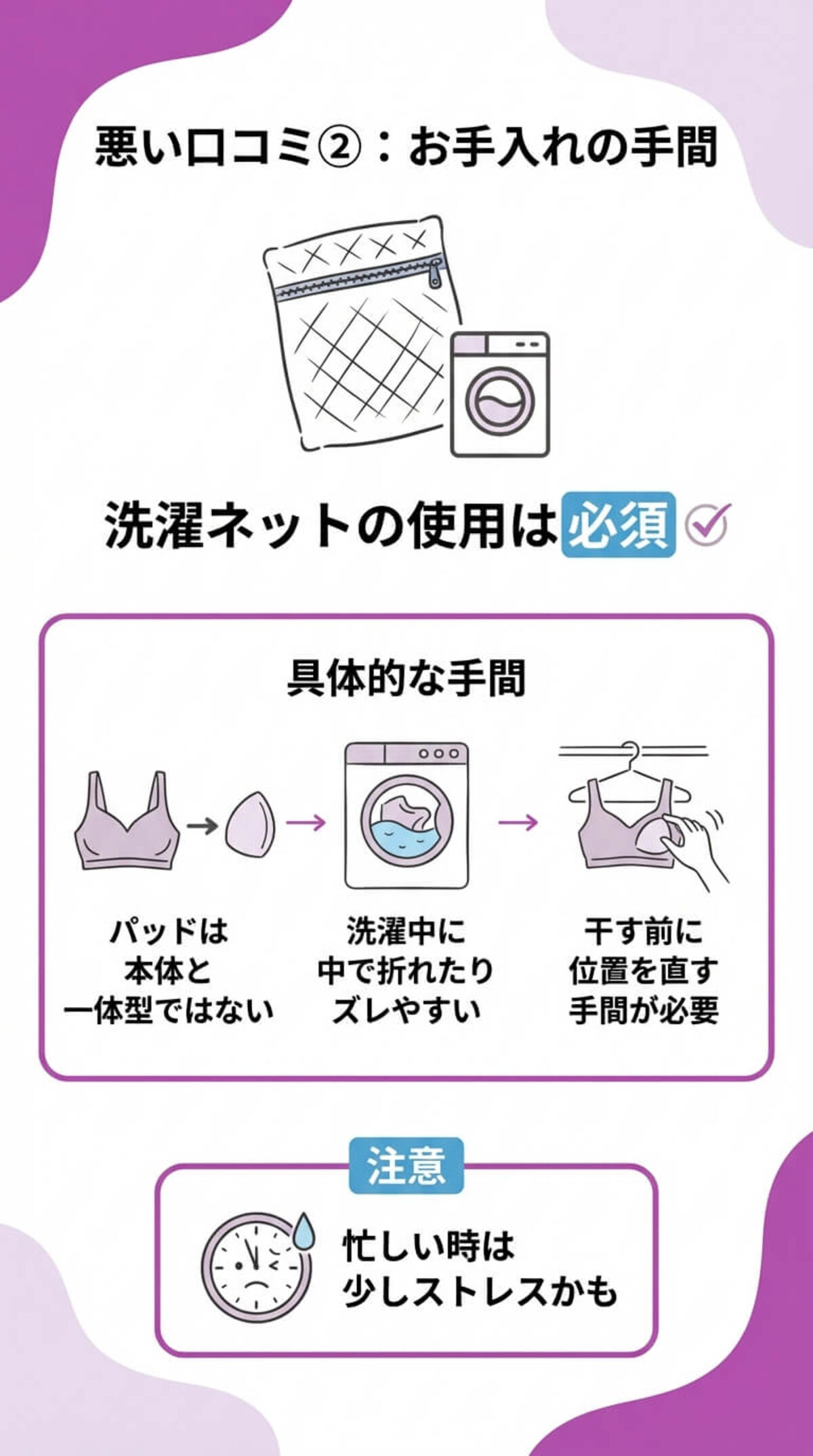 悪い口コミ：洗濯時のパッドズレと素材の相性
