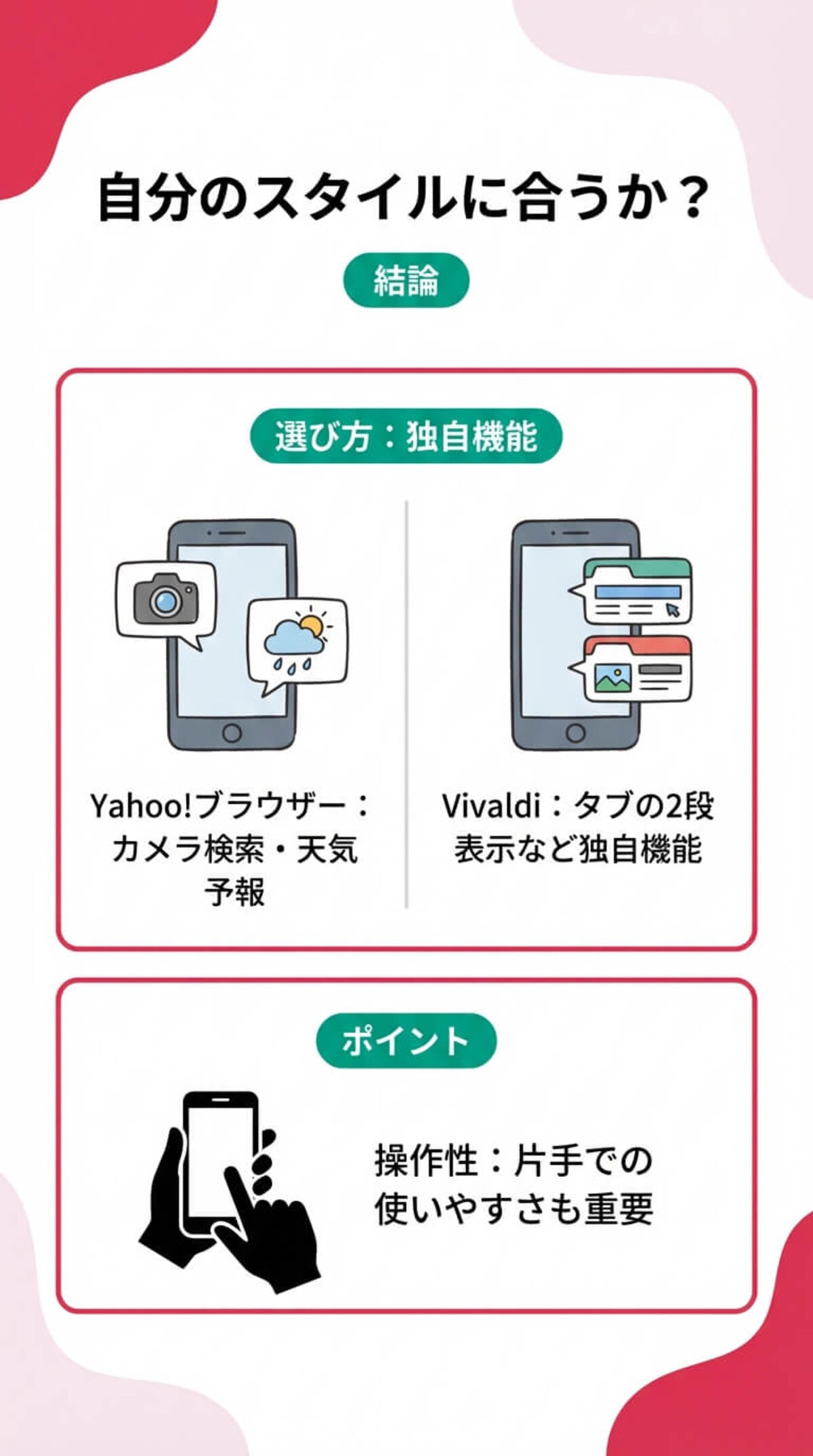 選び方5：独自機能と使いやすさ