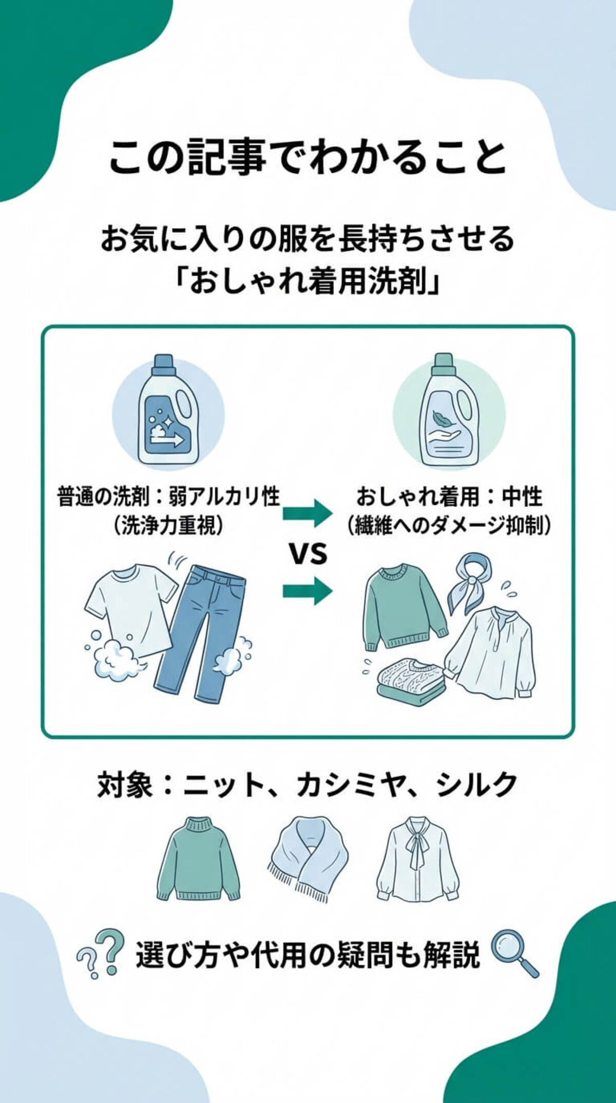 この記事でわかること