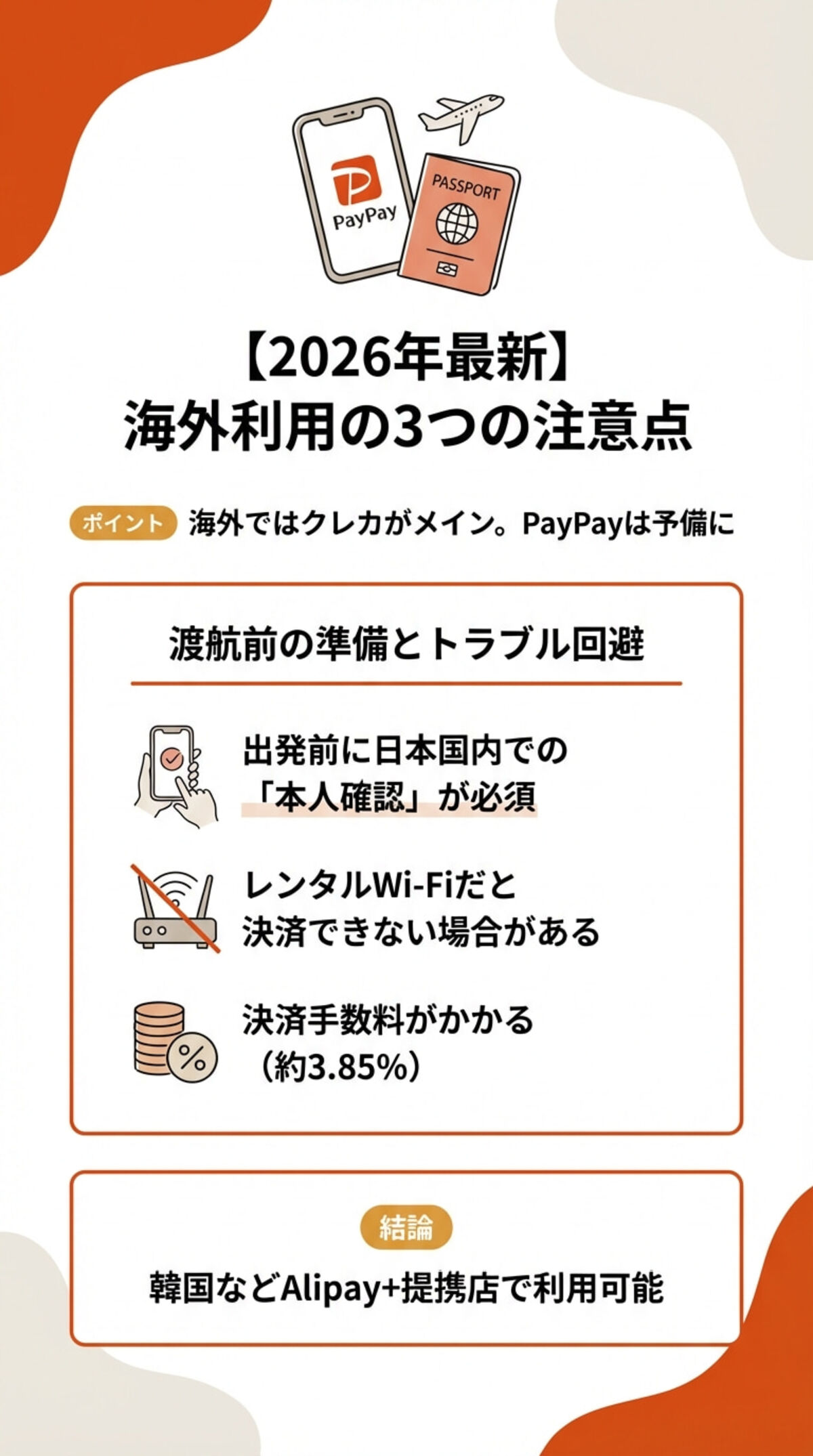 海外利用の3つの注意点