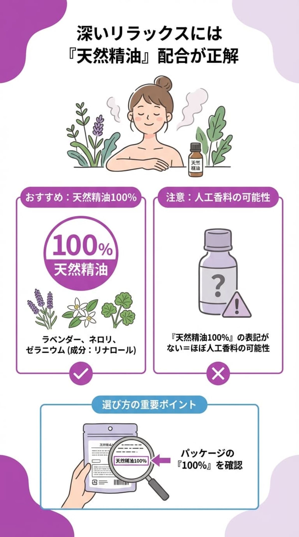 香りの種類とリラックス効果