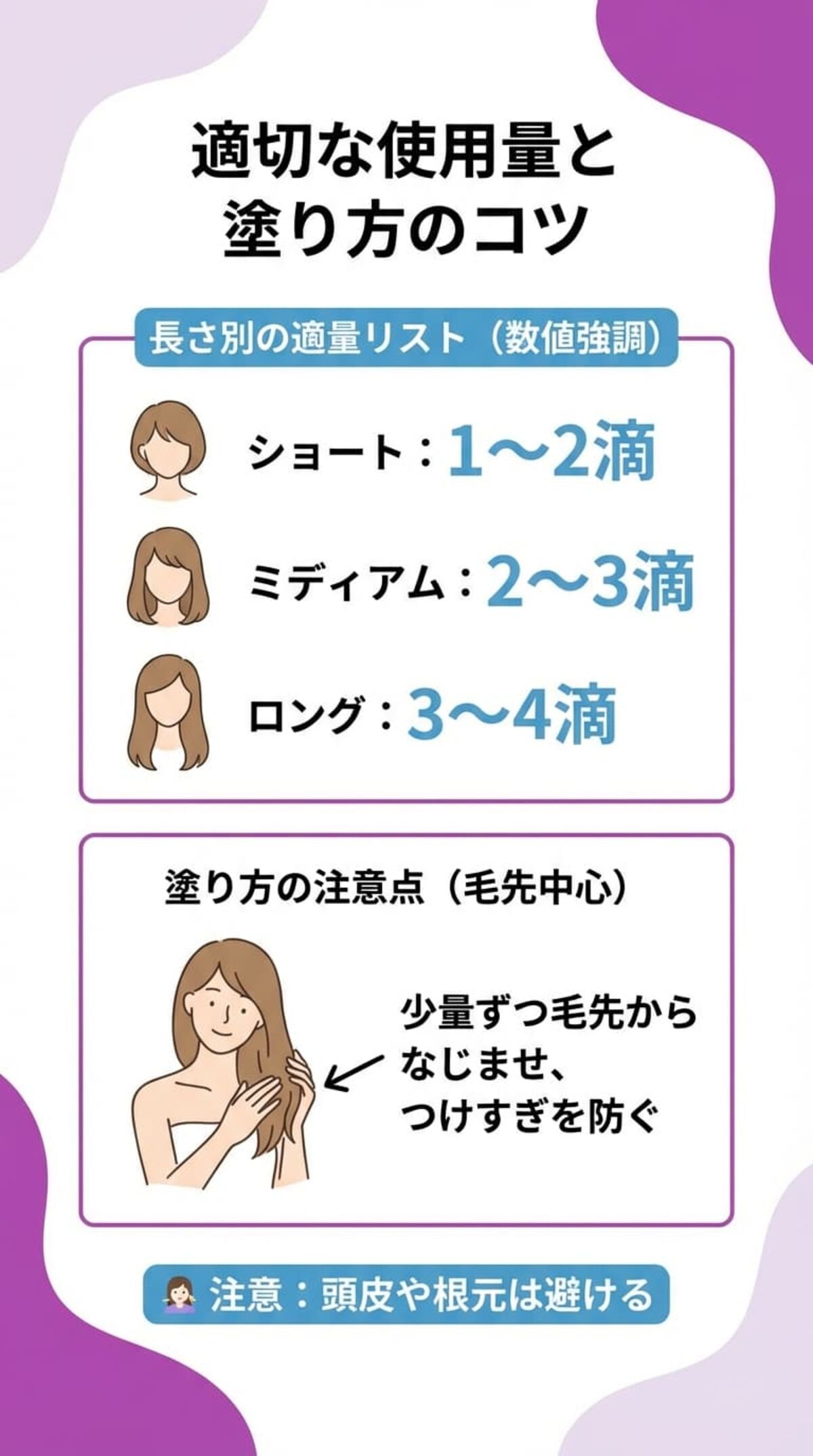 適切な使用量と塗り方のコツ