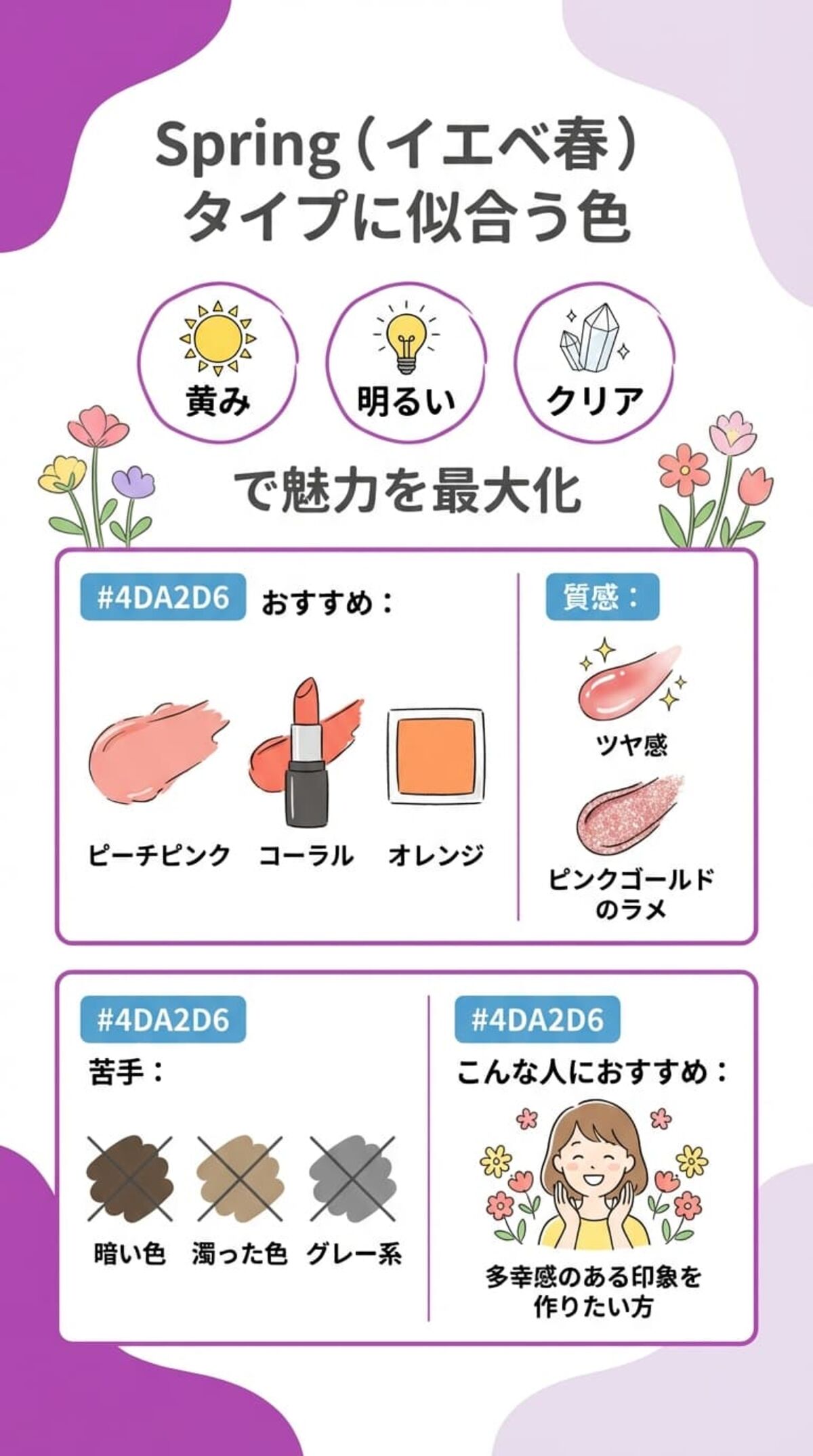 Spring（イエベ春）タイプに似合う色