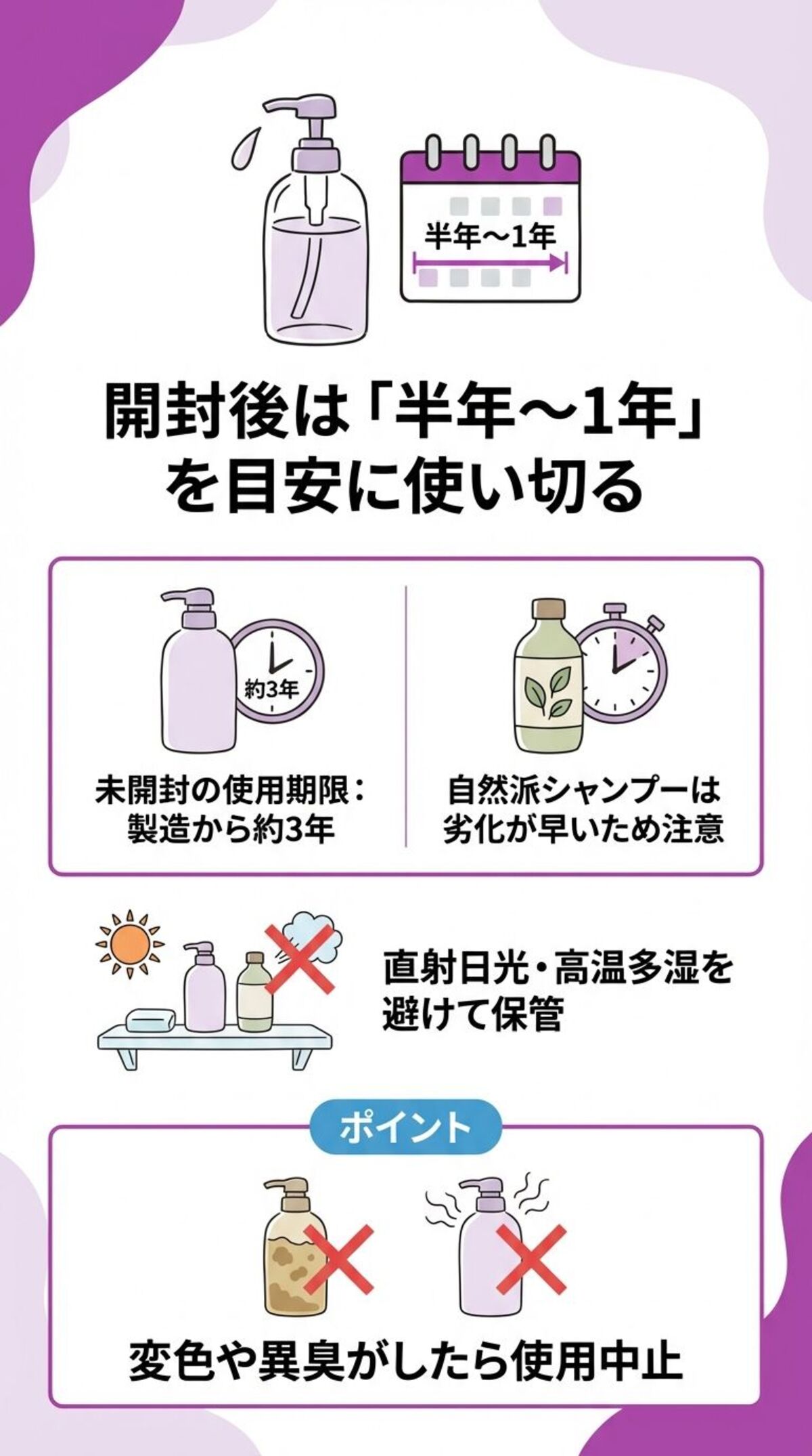 シャンプーの使用期限