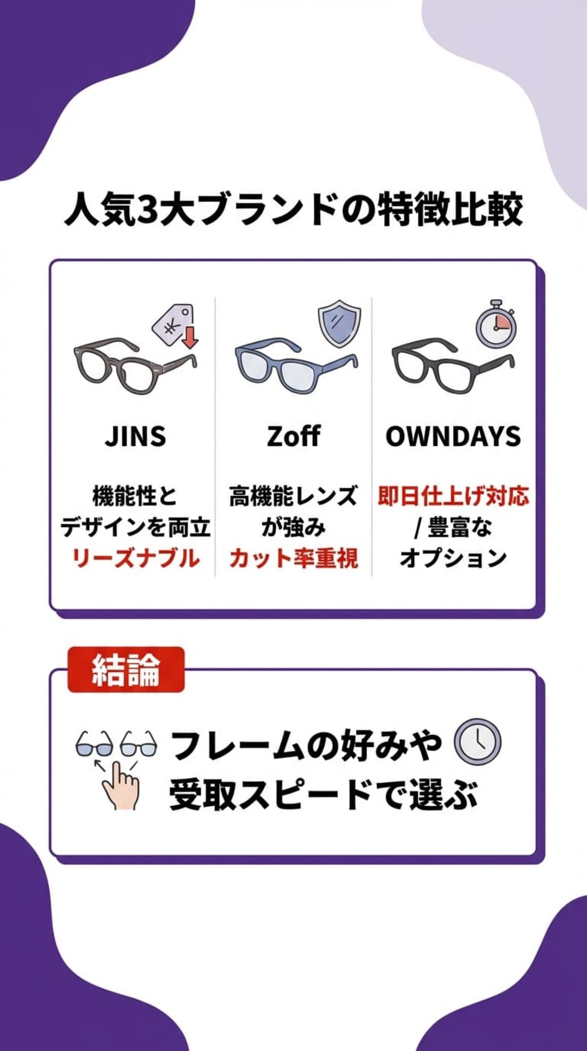 人気メーカー3社の特徴比較