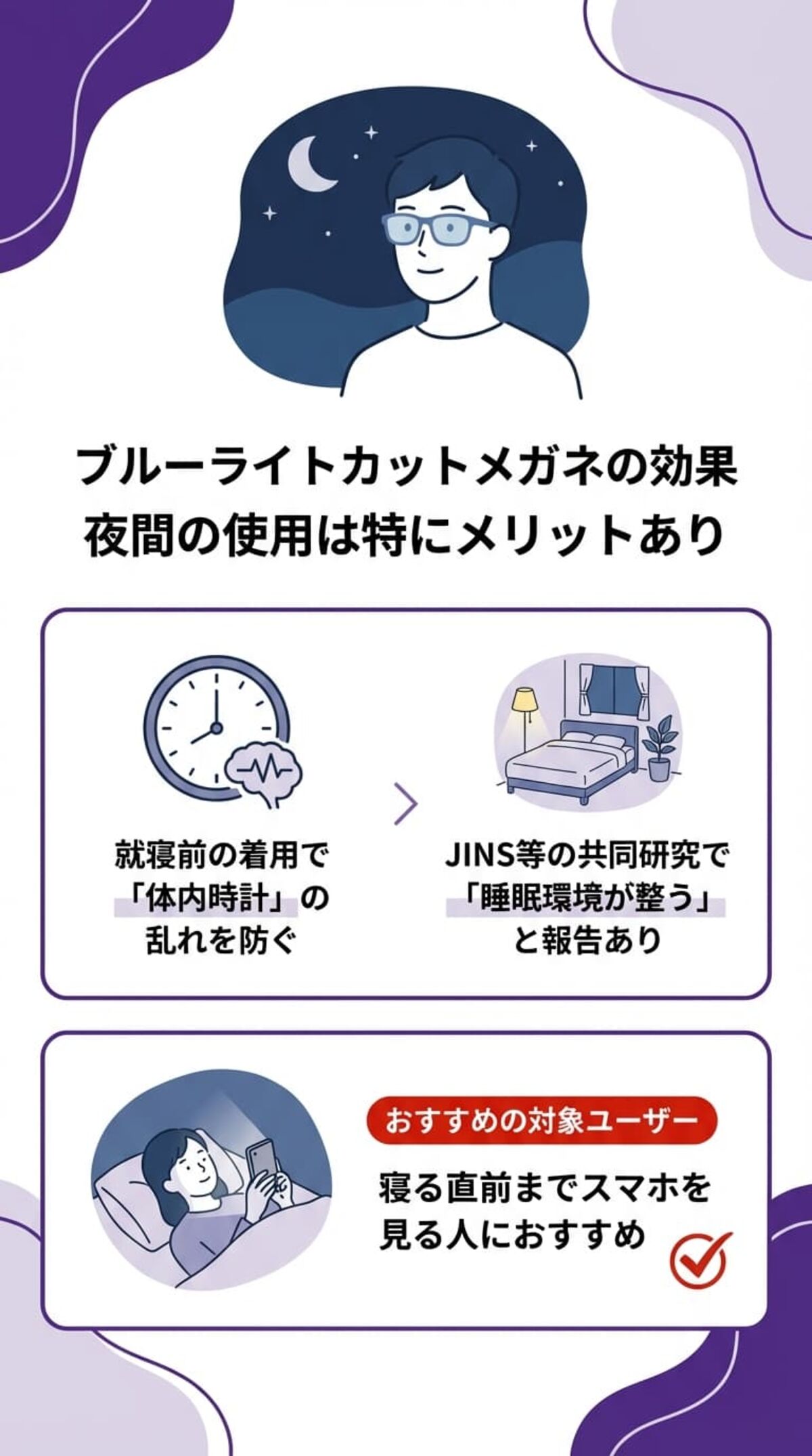 ブルーライトカットの効果と真実