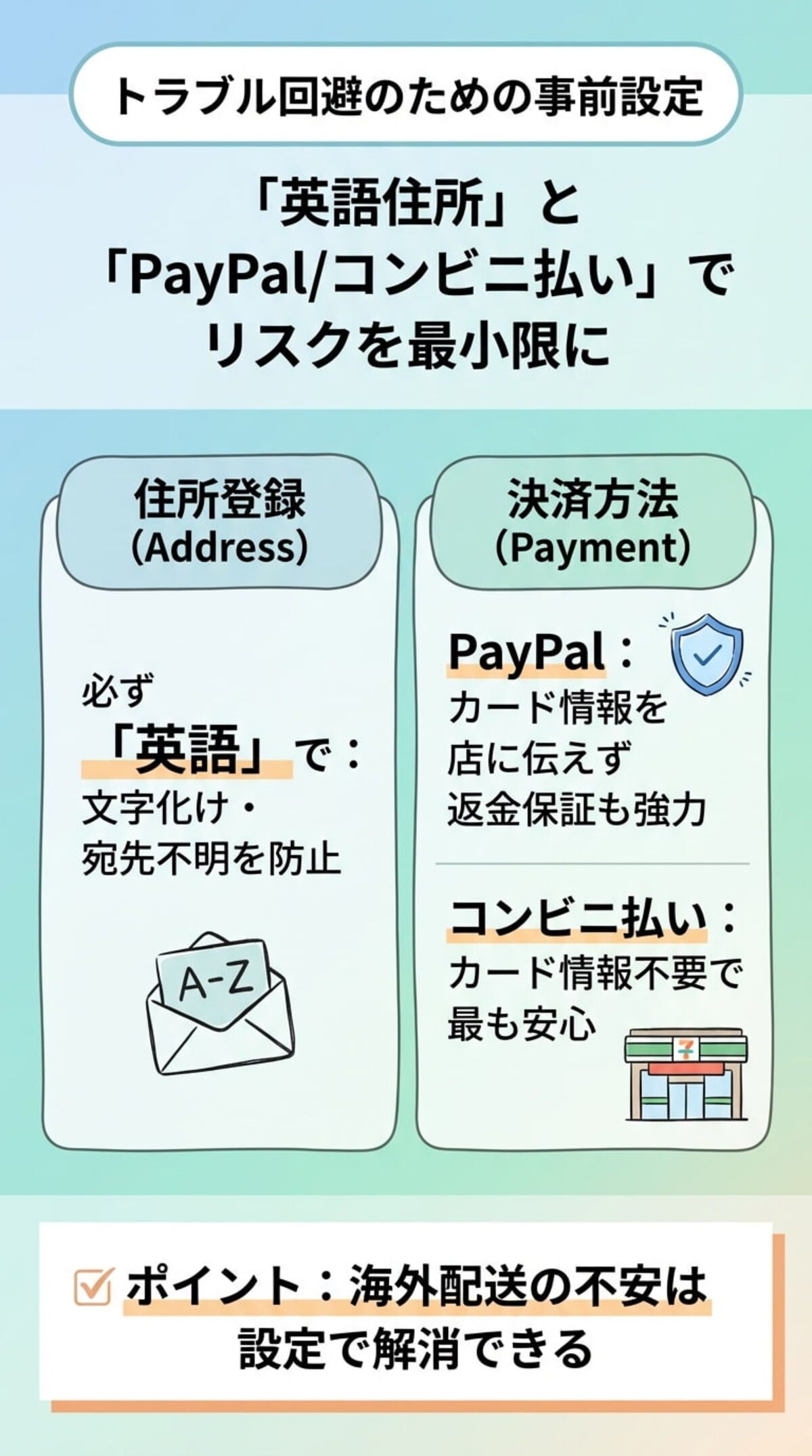 トラブル回避のための事前設定