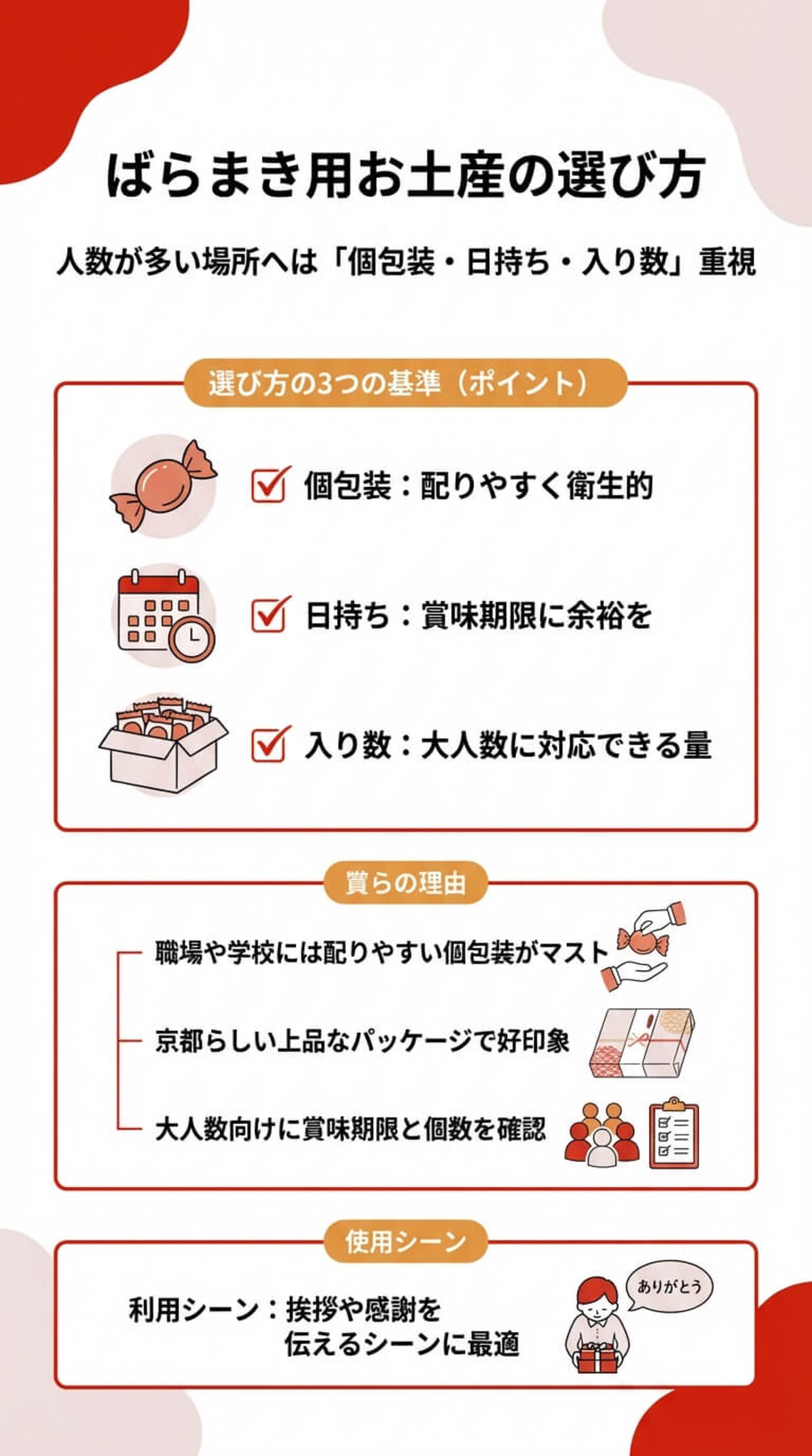 ばらまき用お土産の選び方