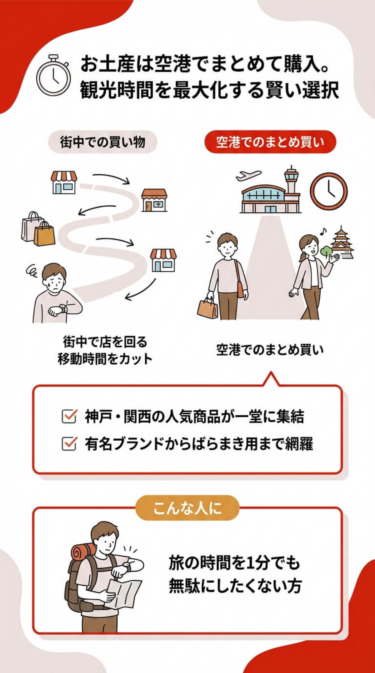 お土産は空港でまとめて購入。観光時間を最大化する賢い選択