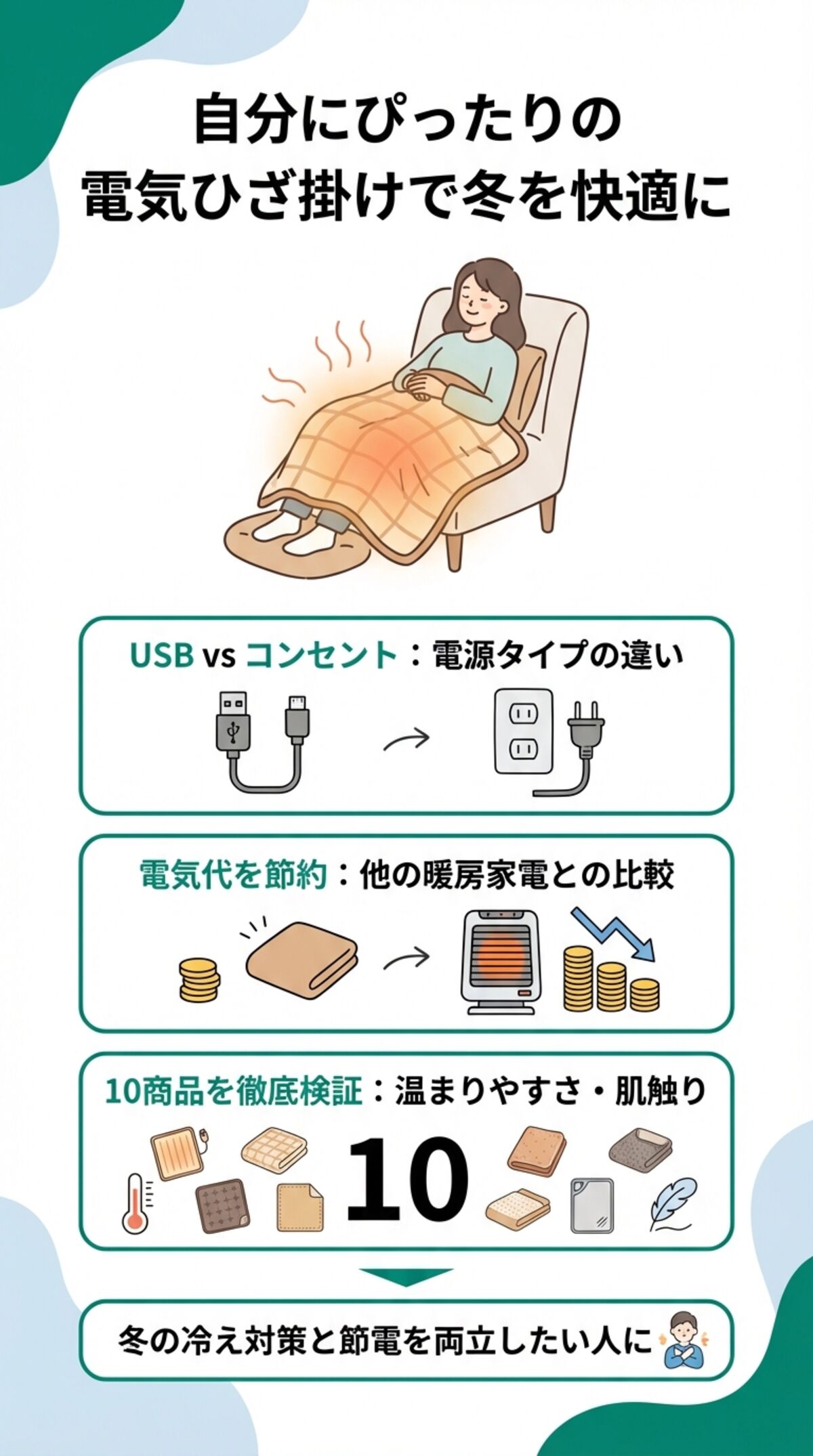 この記事でわかること