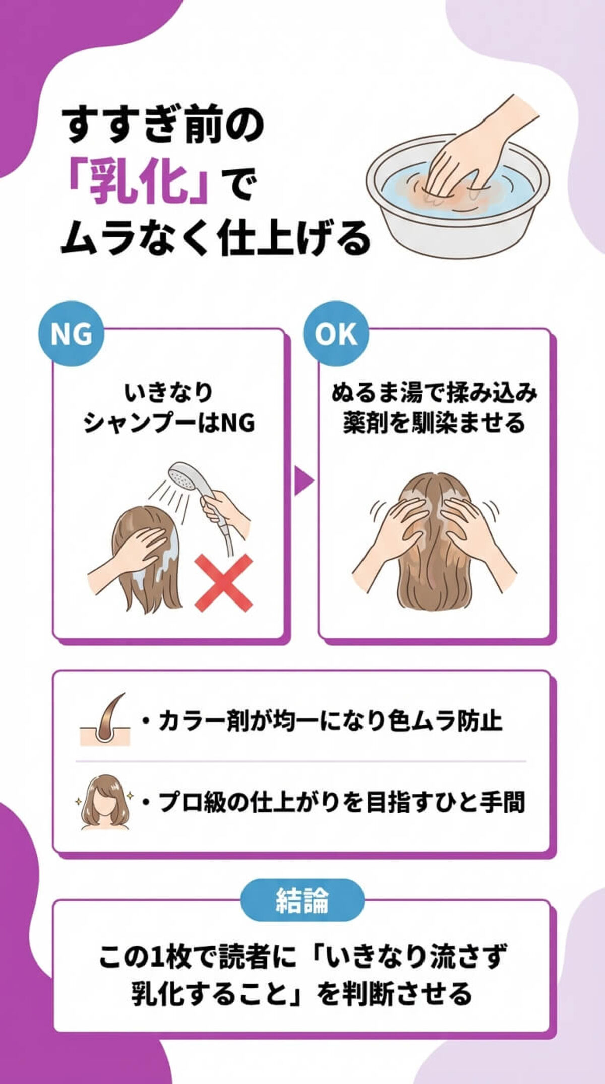 仕上がりを変える「乳化」のひと手間