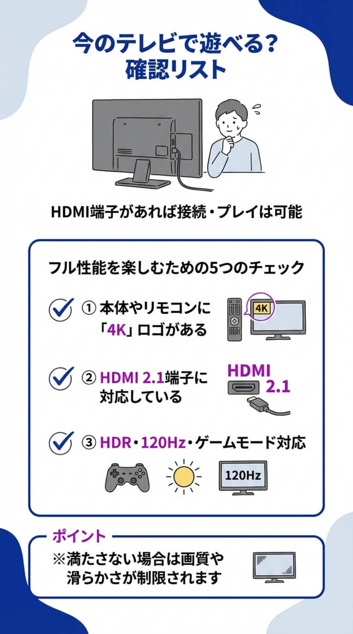 今のテレビで遊べる？確認リスト