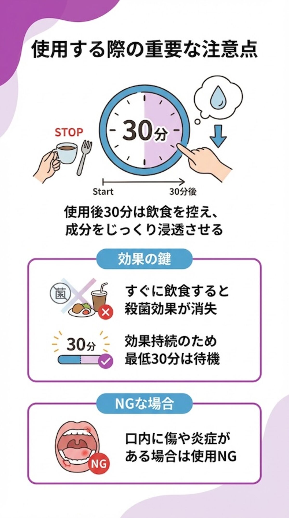 使用するときの注意点