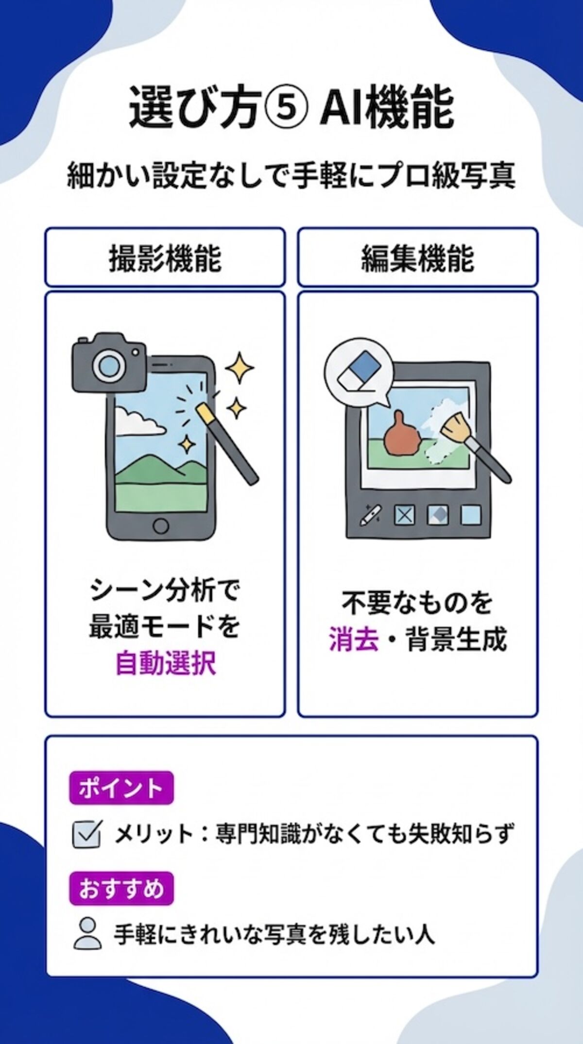 AI機能で選ぶ