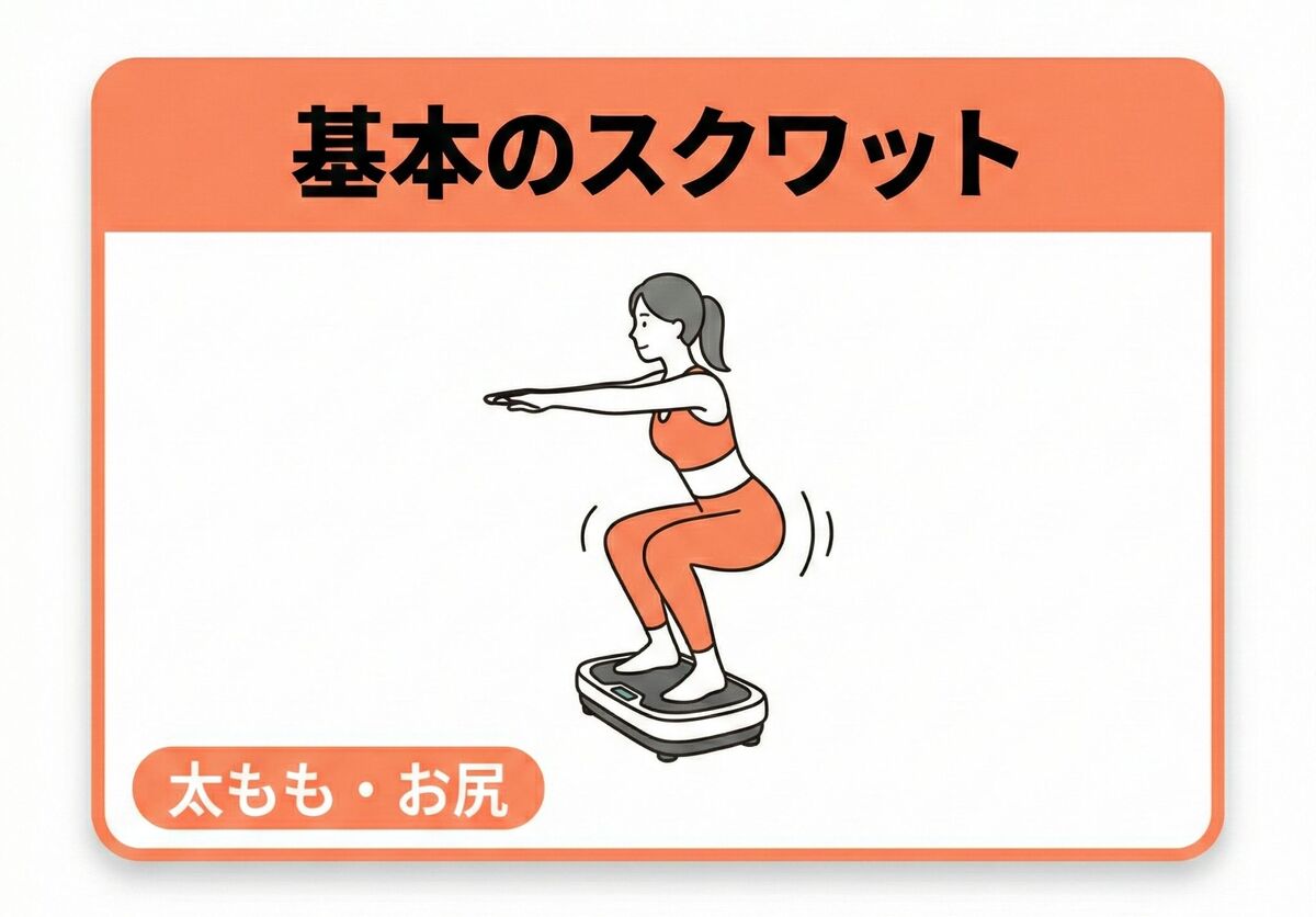基本のスクワット