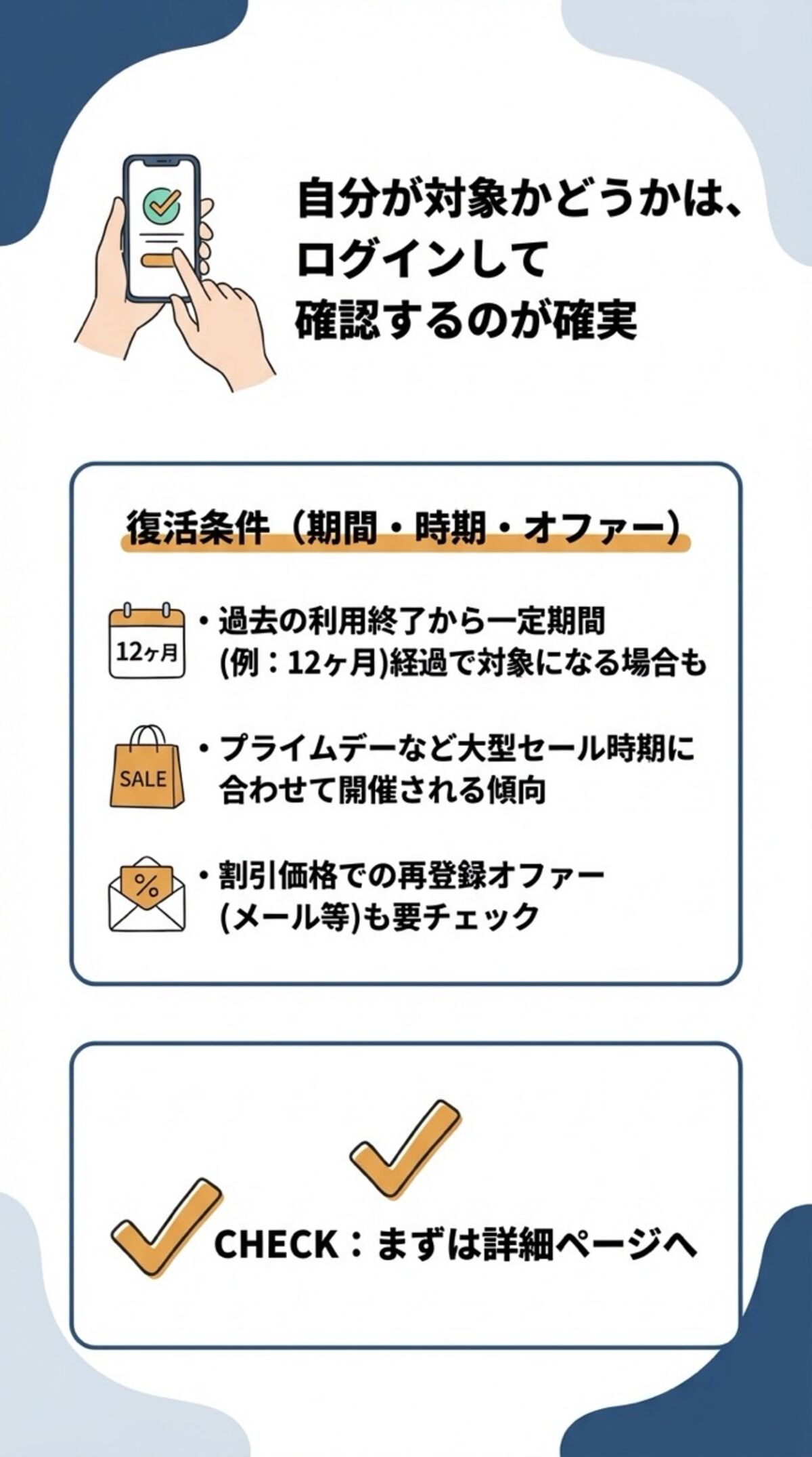 自分が対象かどうかは、ログインして確認するのが確実