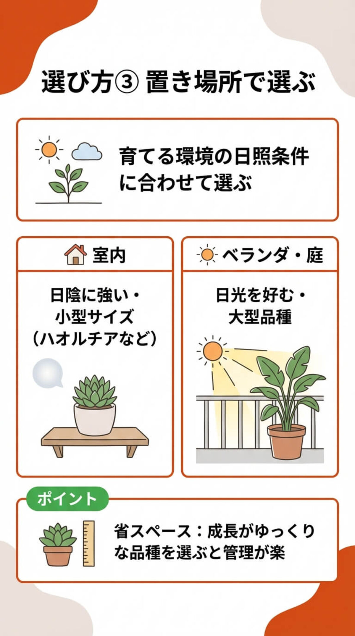 選び方③ 育てる場所で選ぶ
