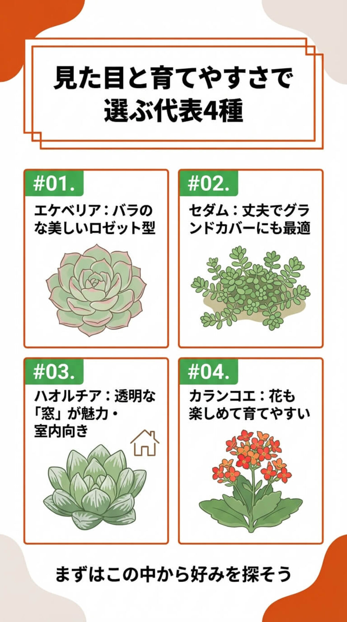 初心者向けのおすすめ品種