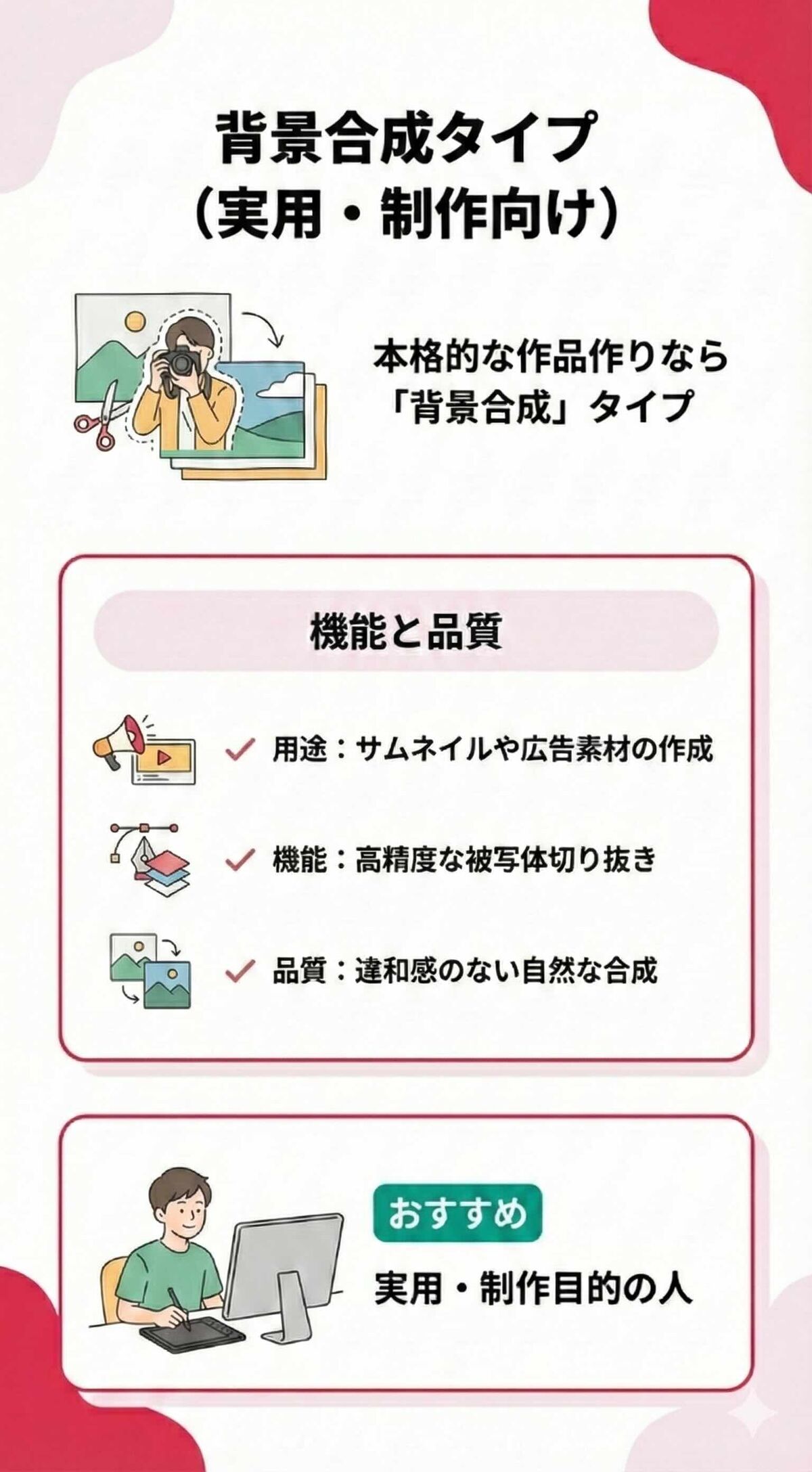 背景合成タイプ