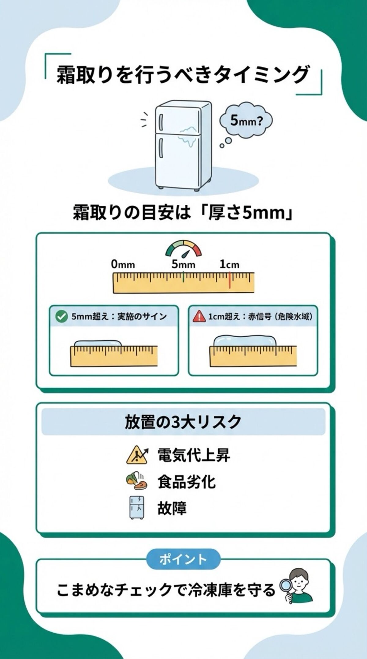 霜取りを行うべきタイミング