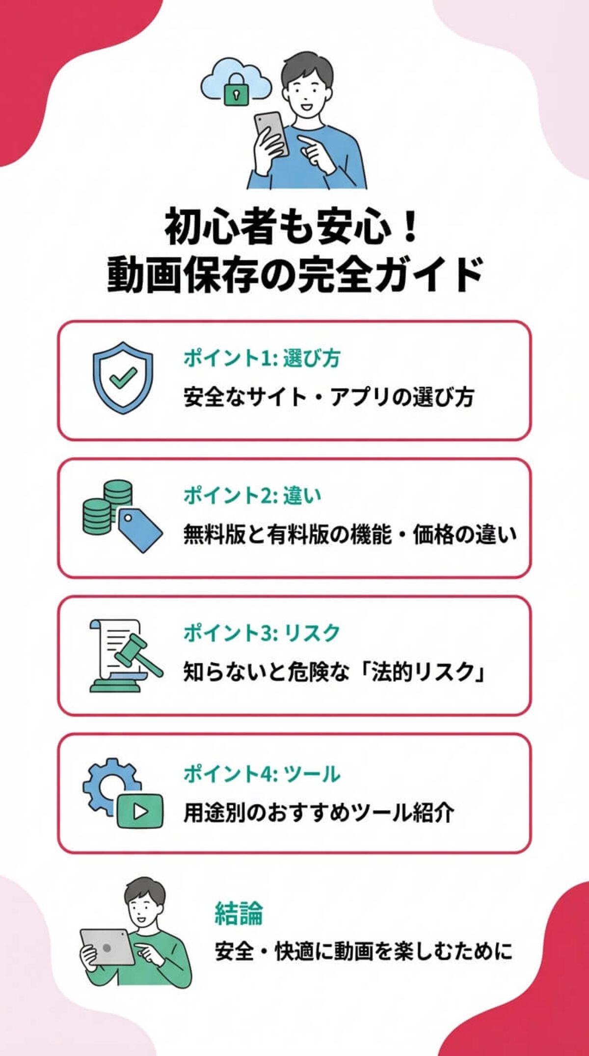 この記事でわかること