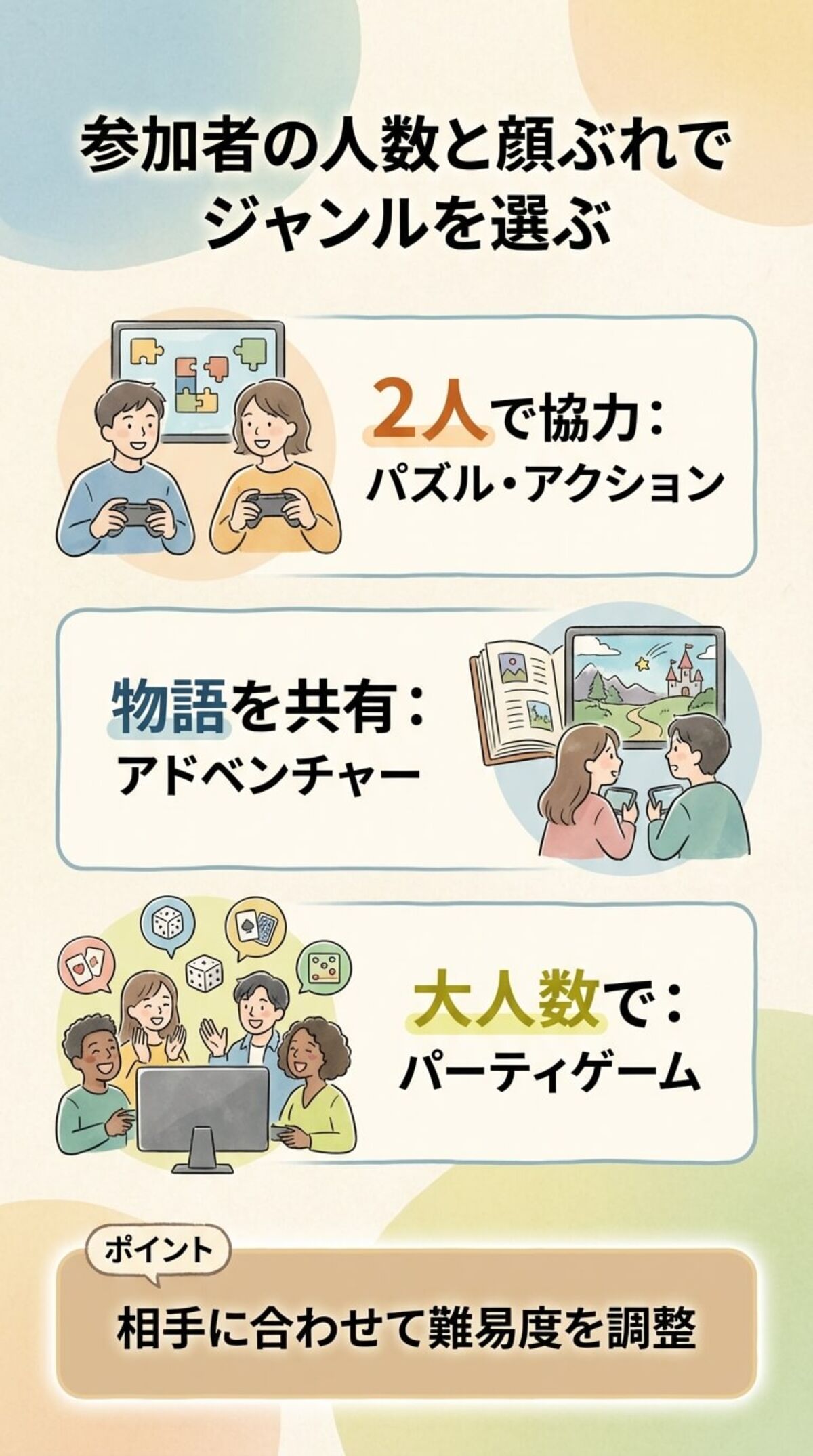 選び方④ 友達と遊ぶならクロスプレイ