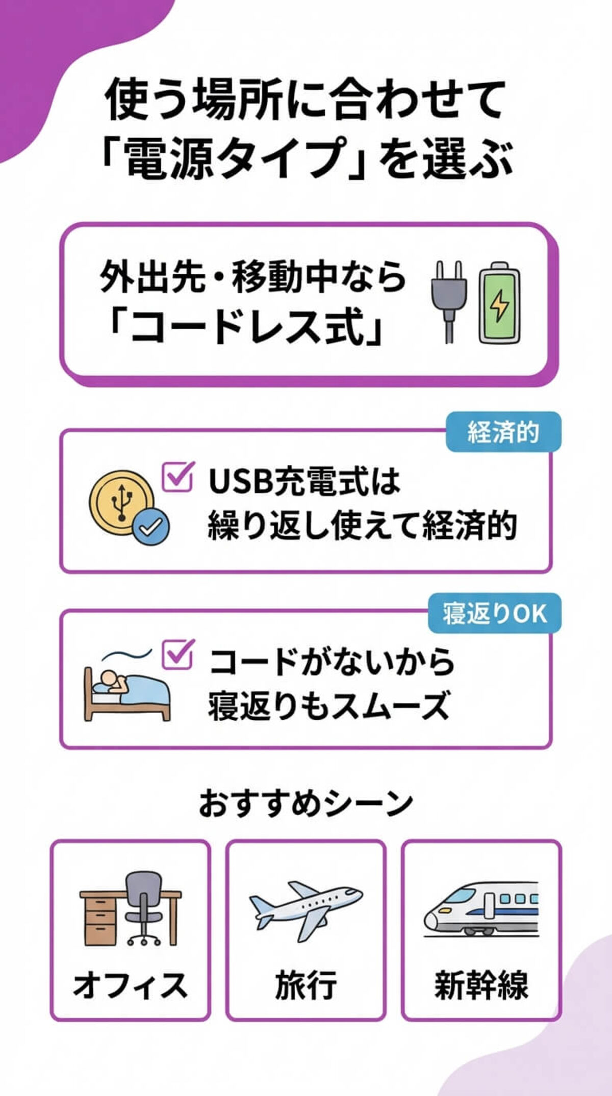 選び方4：電源タイプ