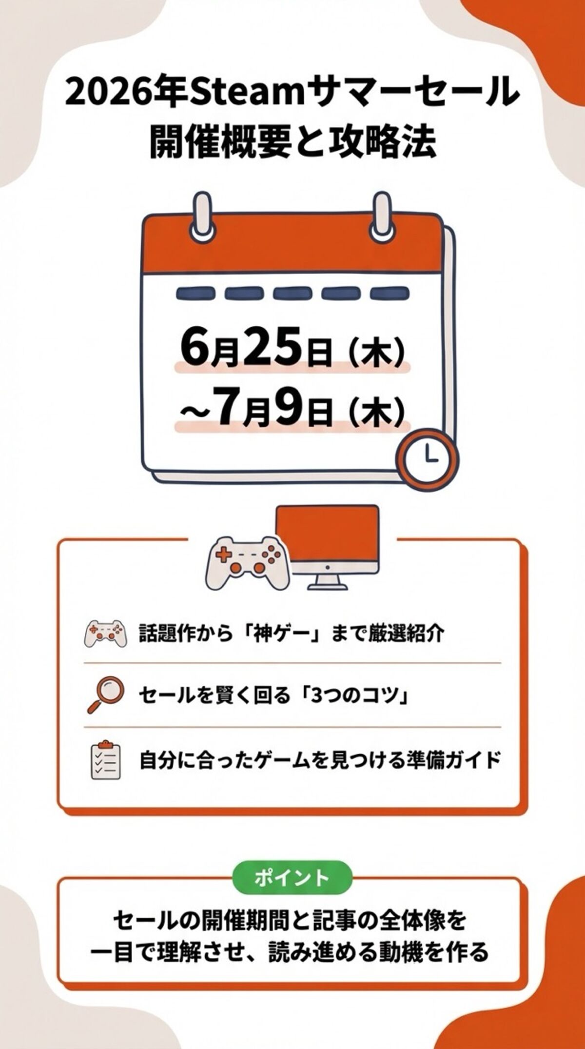 この記事からわかること