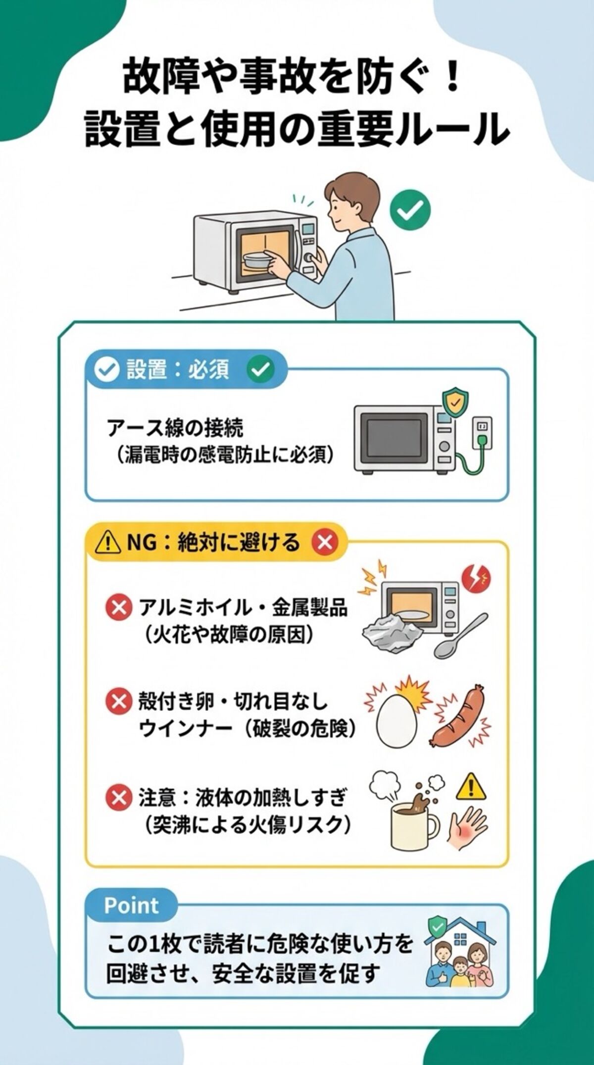 故障や事故を防ぐ！設置と使用の重要ルール
