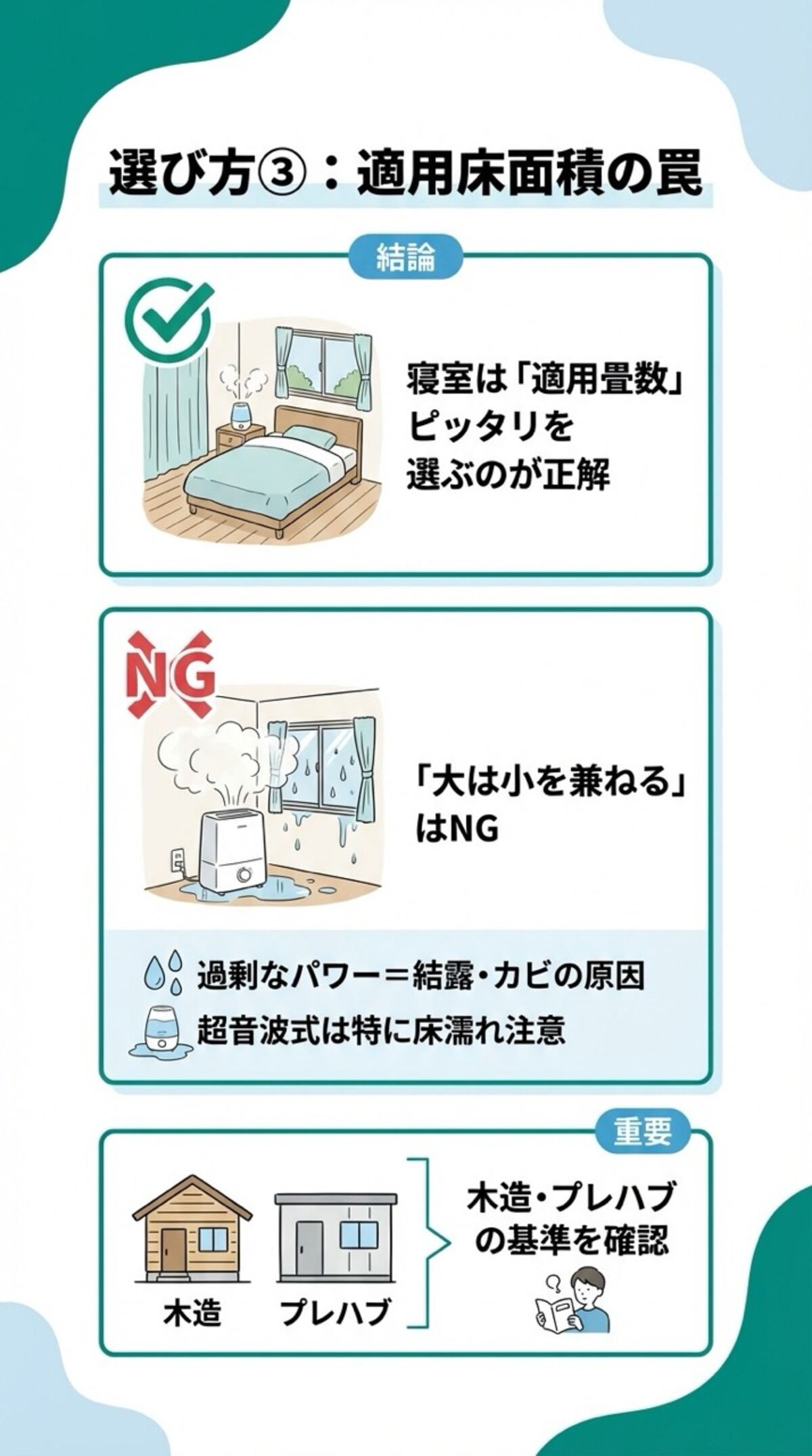 適用床面積の罠