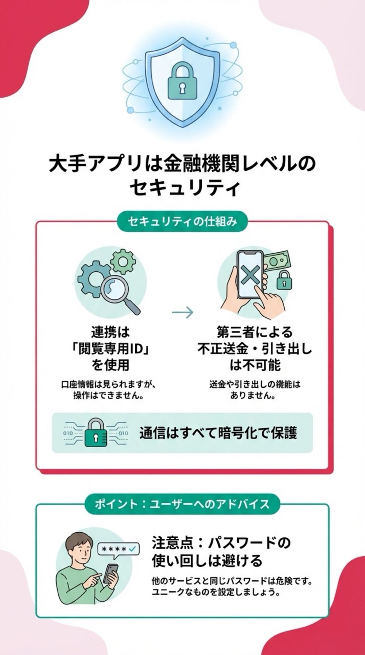 大手アプリは金融機関レベルのセキュリティ