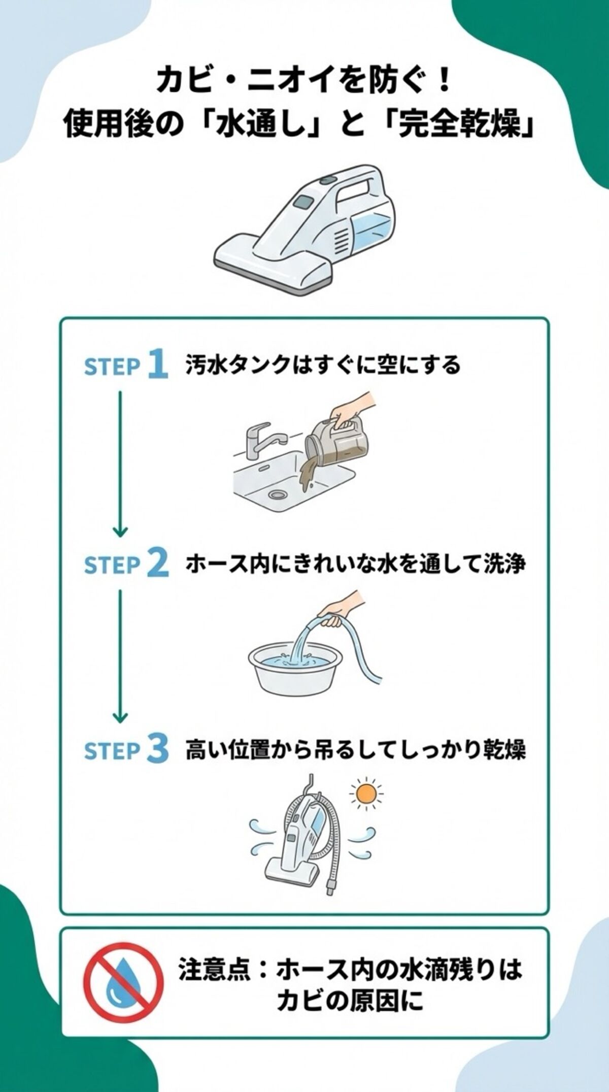 カビ・ニオイを防ぐ！使用後の「水通し」と「完全乾燥」