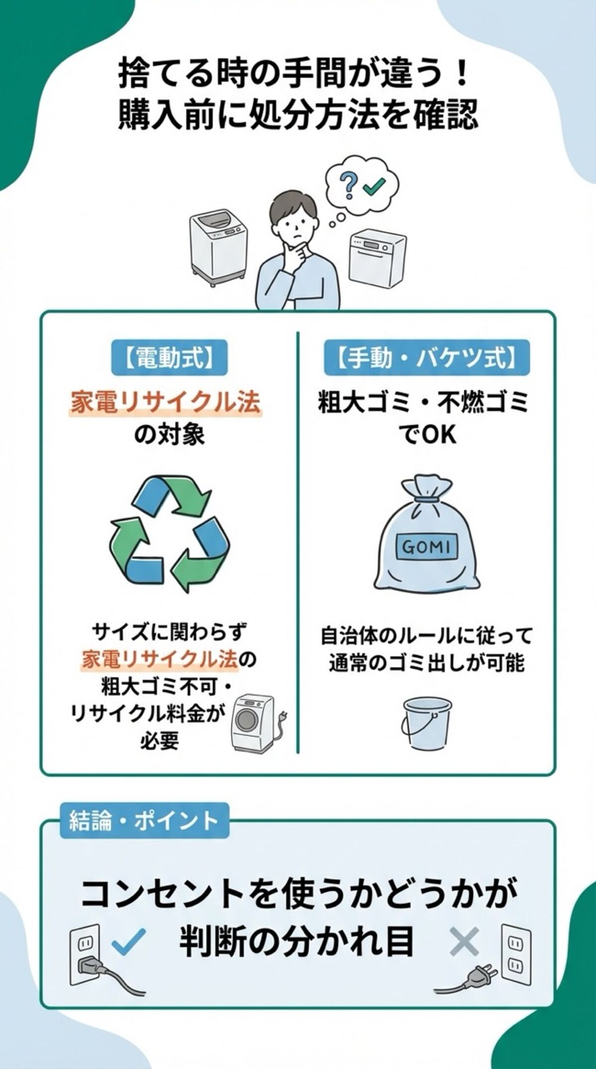 捨てる時の手間が違う！購入前に処分方法を確認！