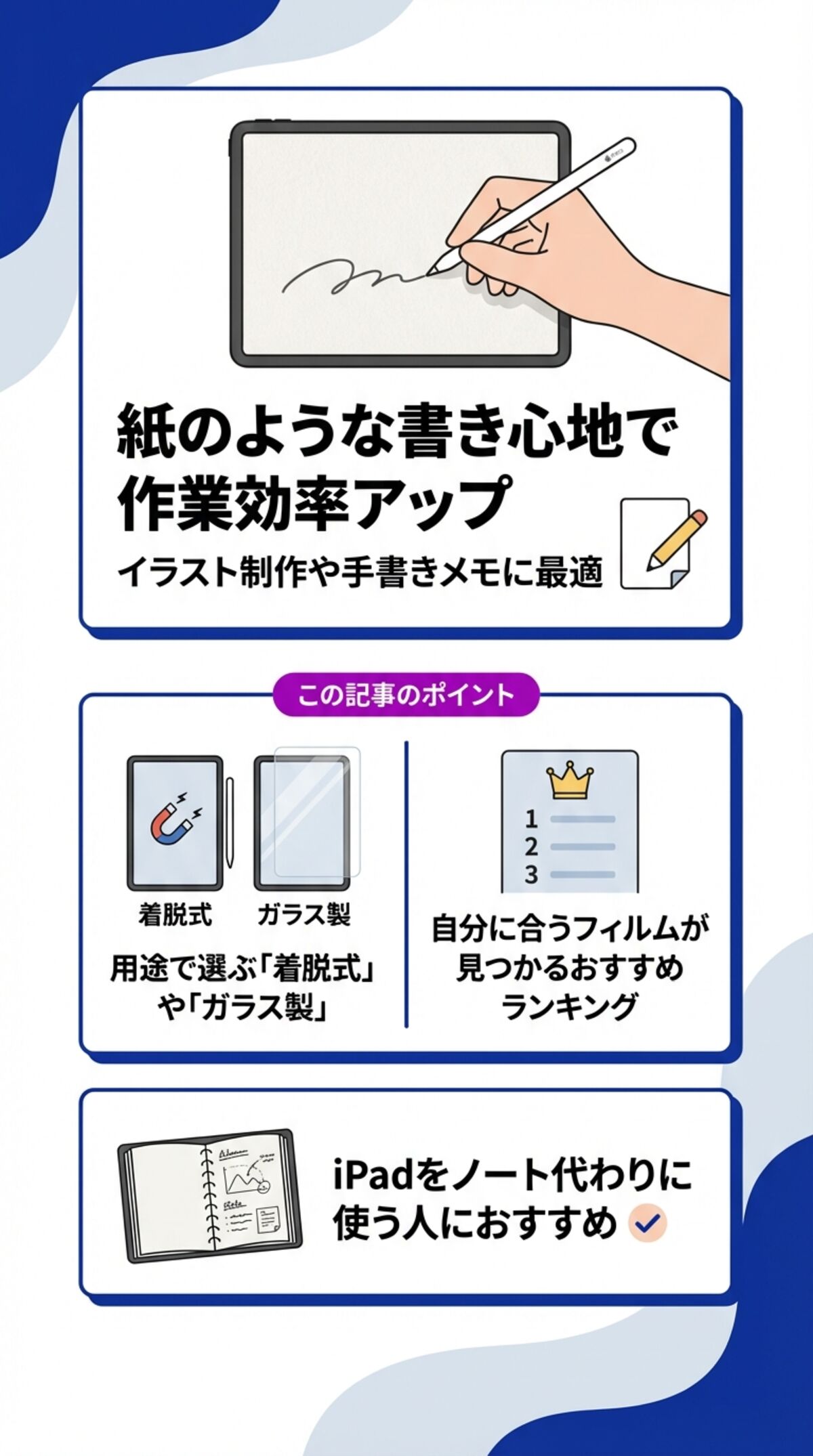 この記事でわかること