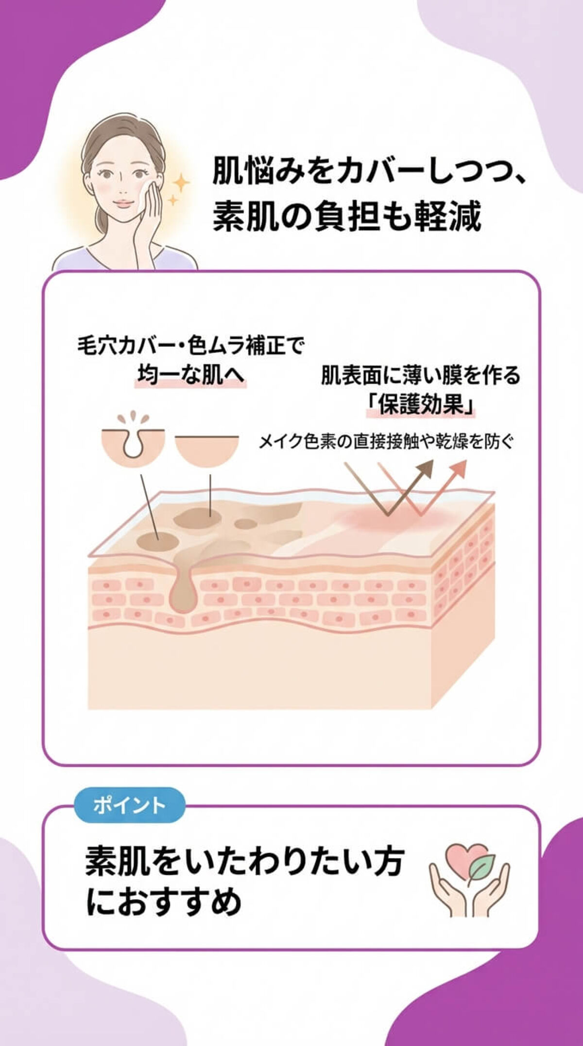 選び方① 毛穴の開き・黒ずみ