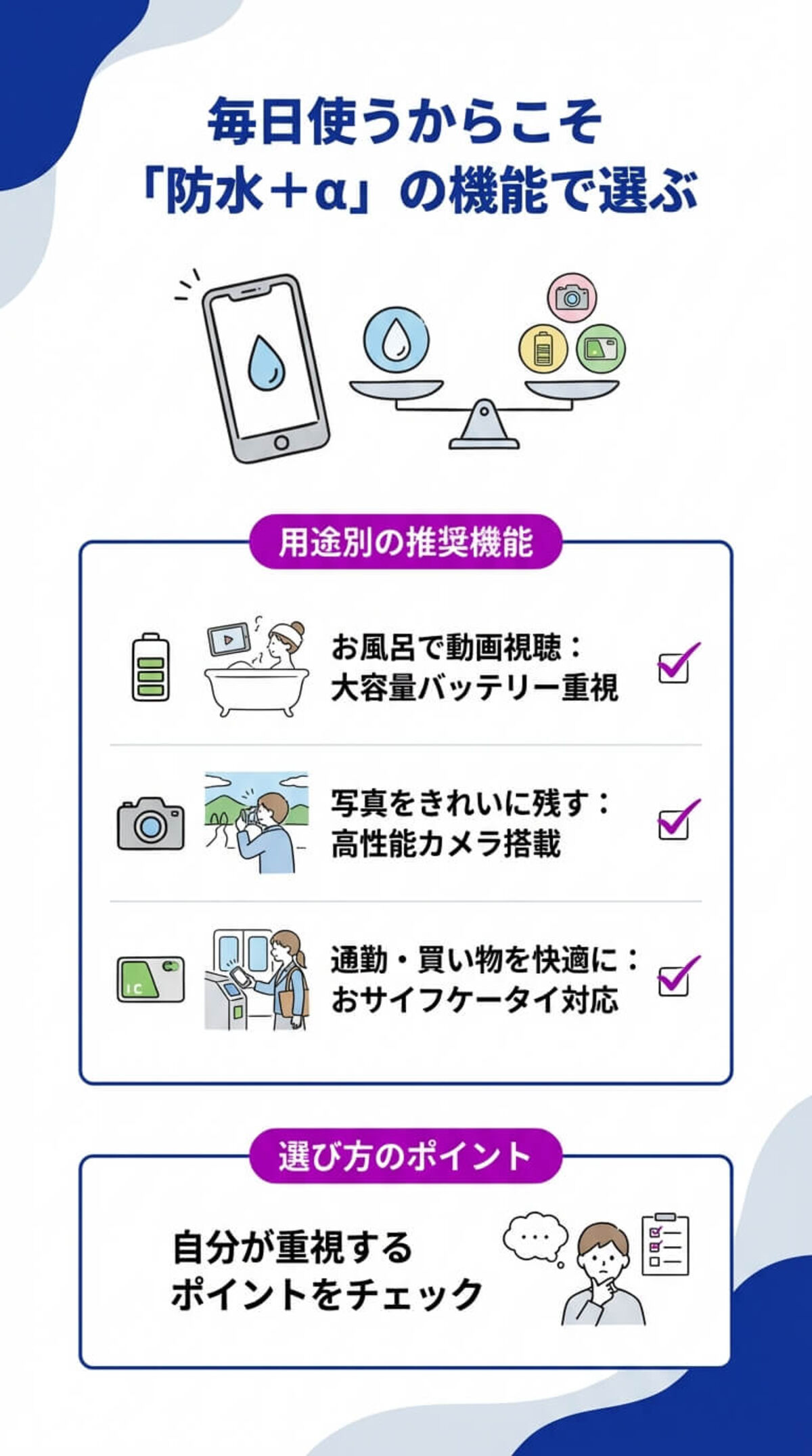 選び方3：その他の機能