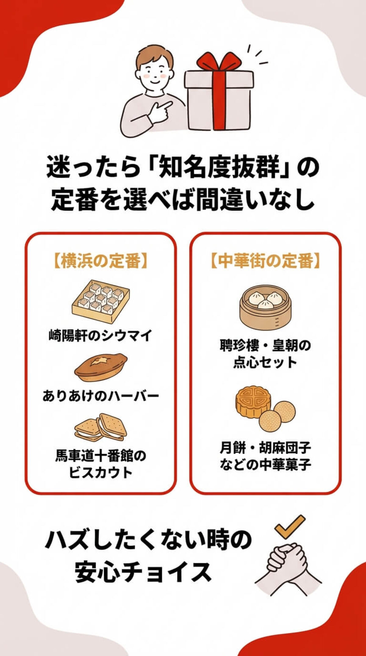 迷ったらこれ！横浜の定番と中華街のお土産
