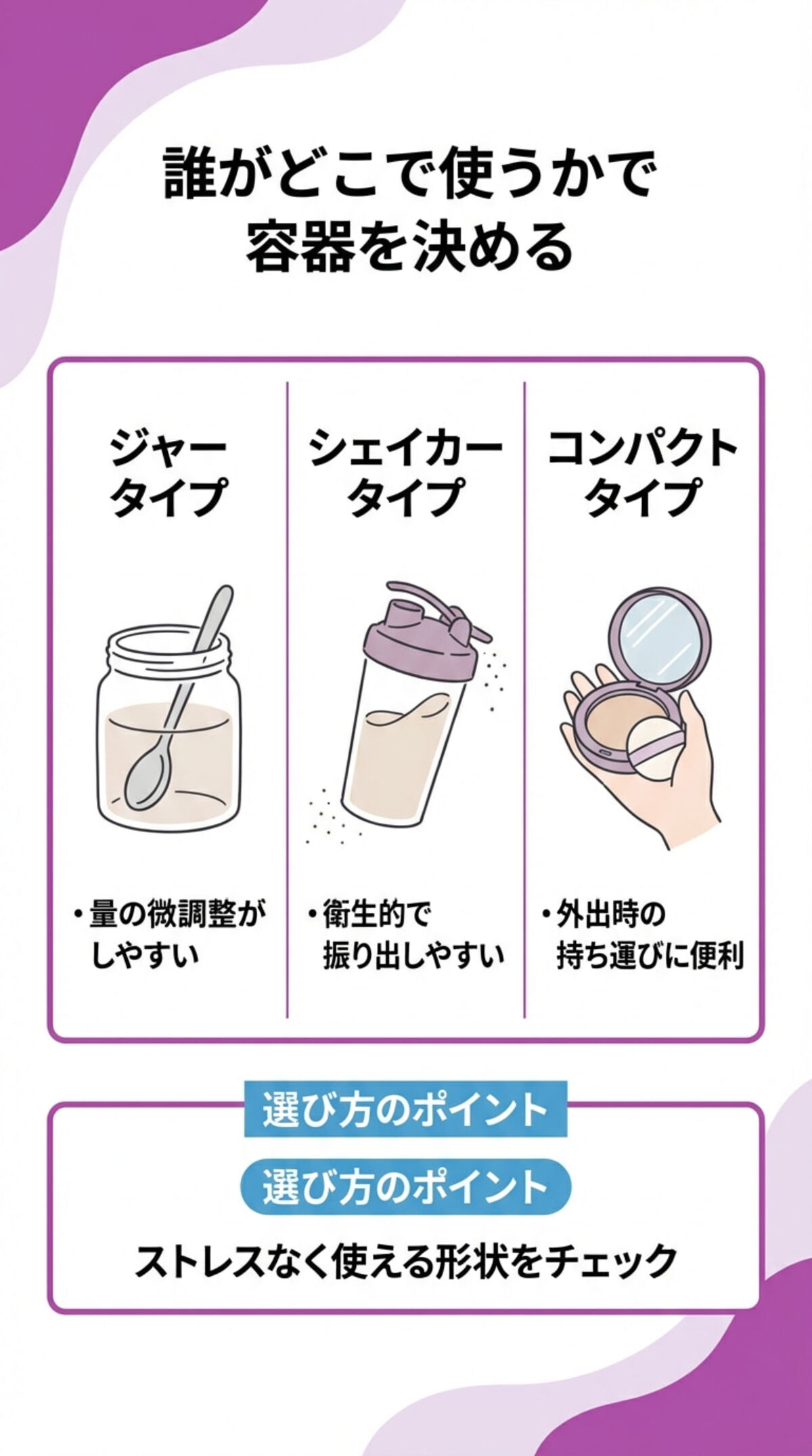 選び方4：容器のタイプ