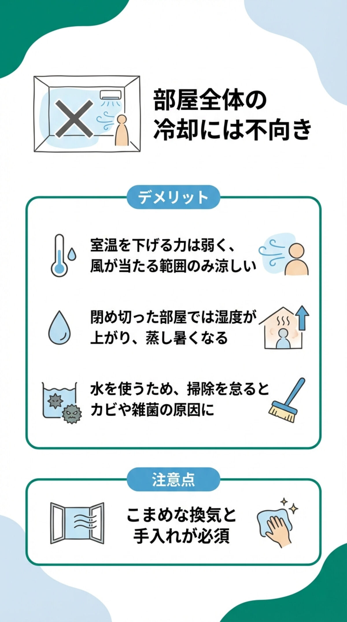 冷風扇のデメリット