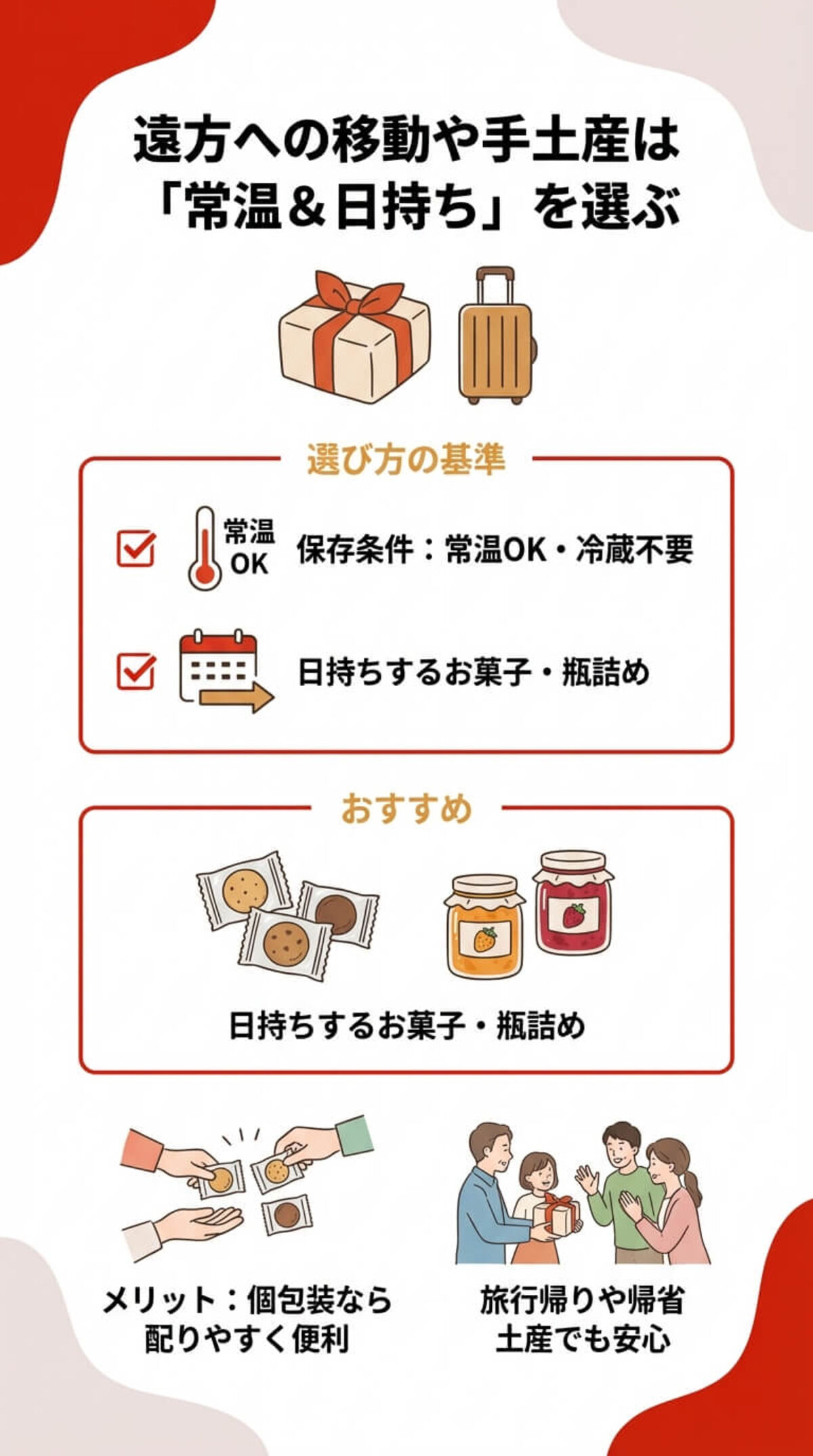 遠方への移動や手土産は常温&日持ちを選ぶ