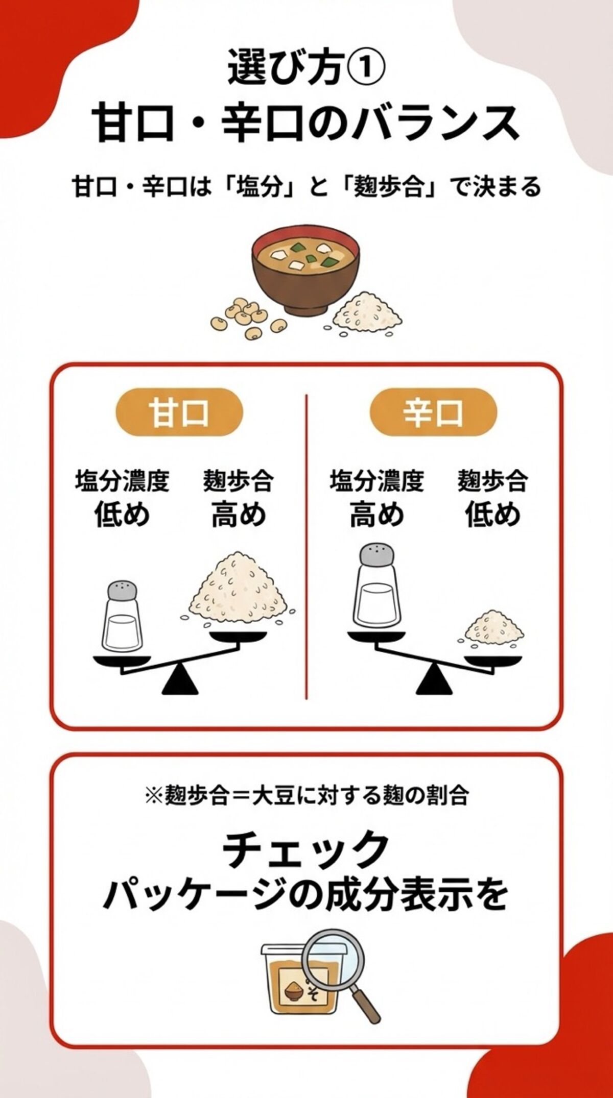 甘口・辛口のバランス