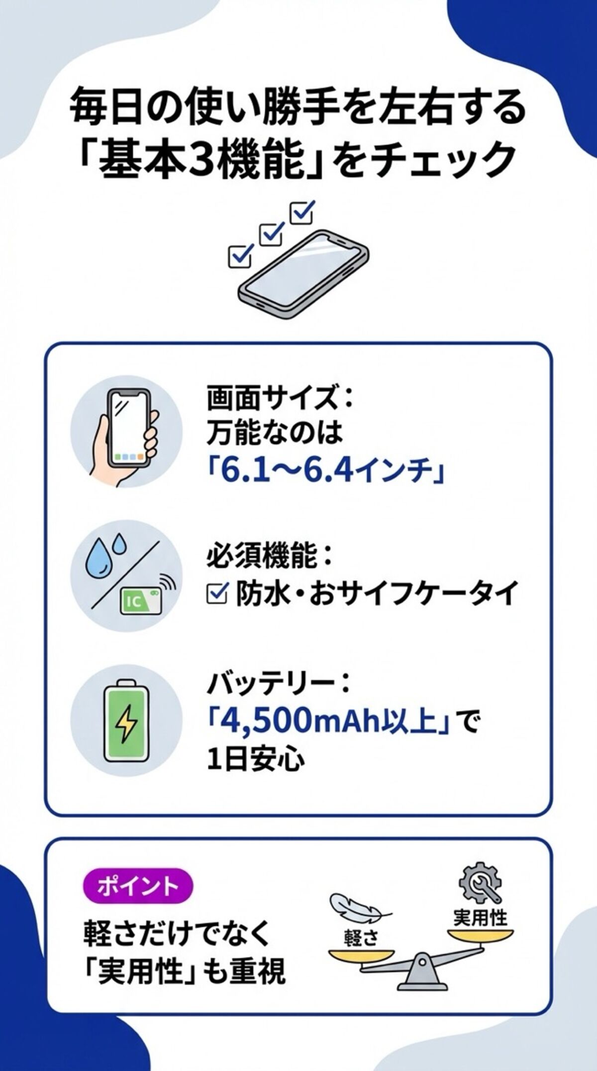 毎日の使い勝手を左右する基本3機能をチェック