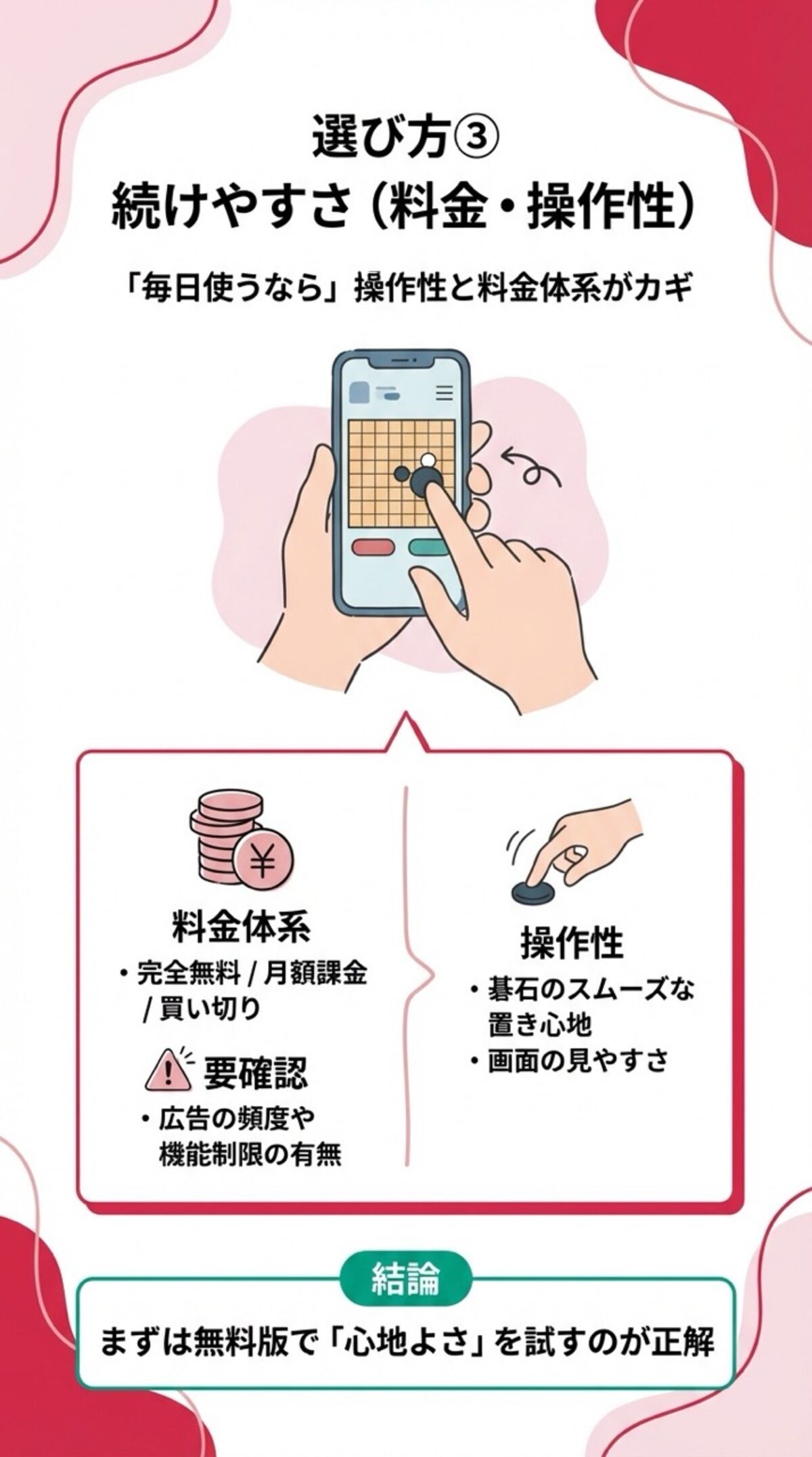 続けやすさ（料金・操作性）