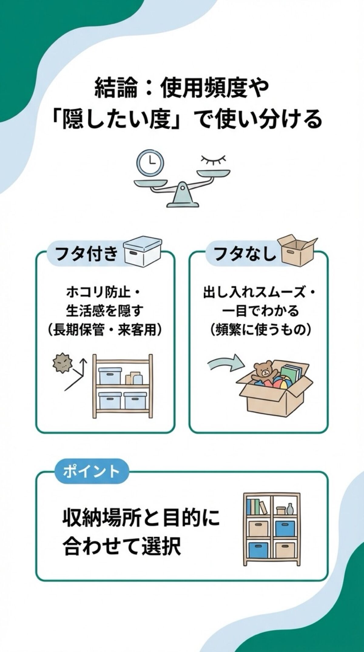 使用頻度や隠したい度で使い分ける