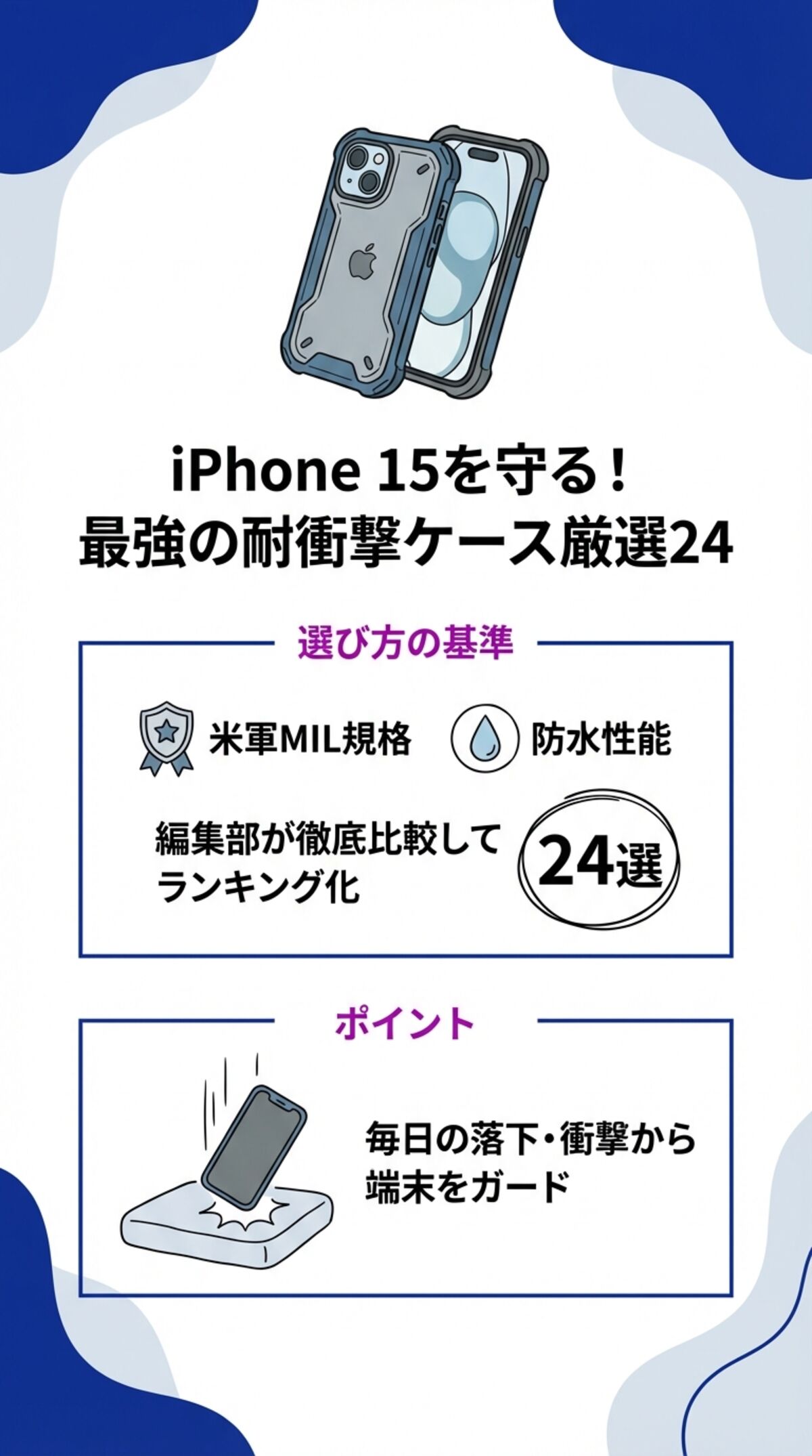 この記事でわかること